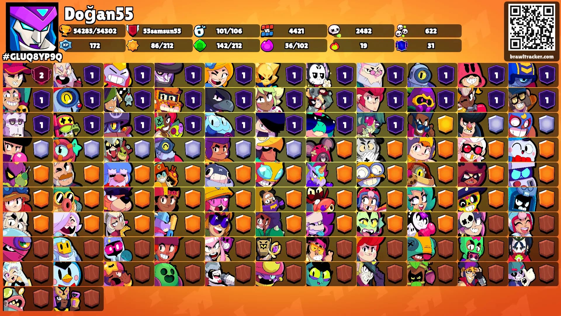 Doğan55's Ranks