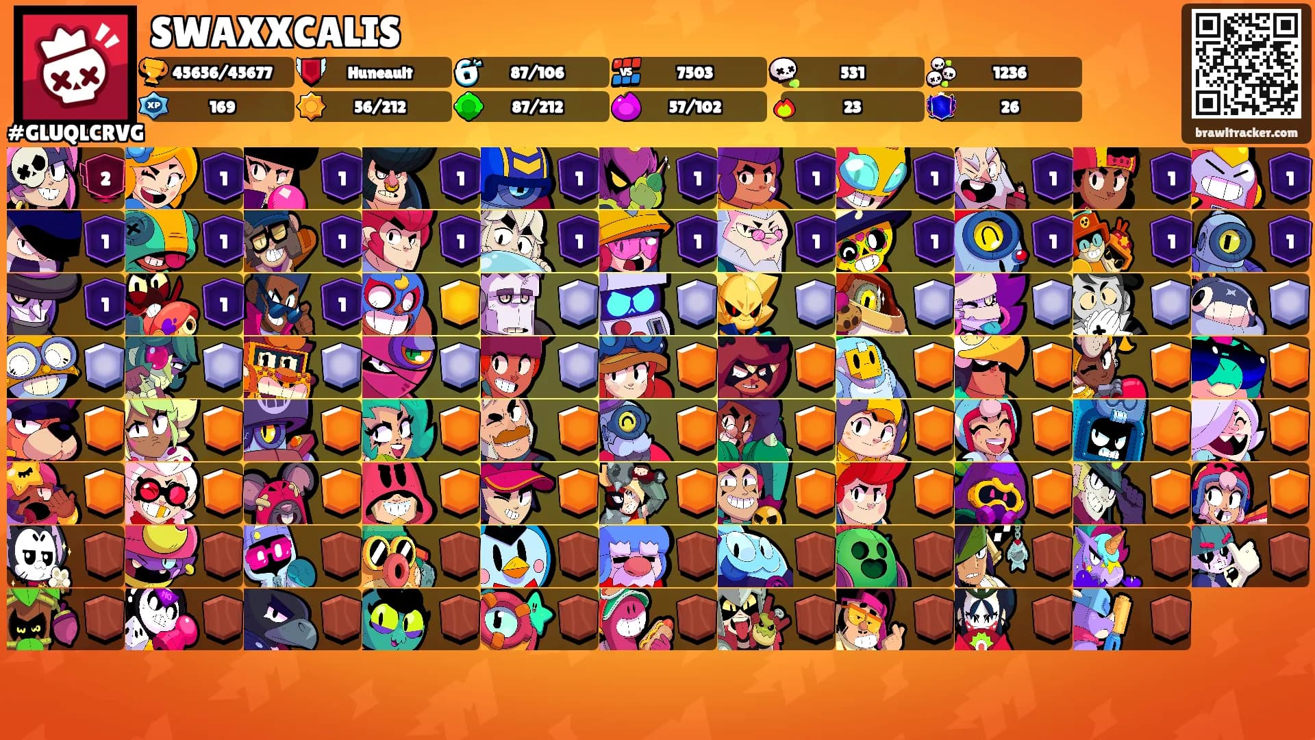 SWAXXCALIS's Ranks