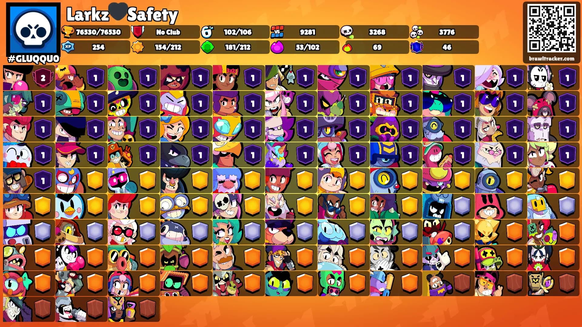 Larkz🖤Safety's Ranks