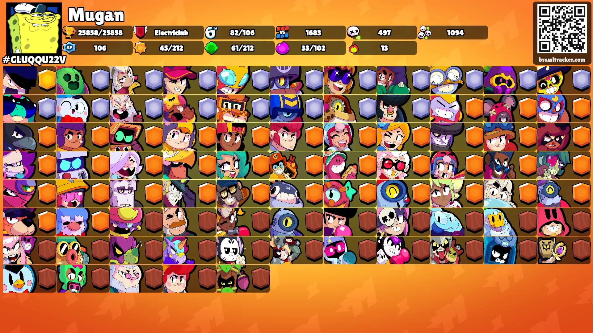 Mugan's Ranks