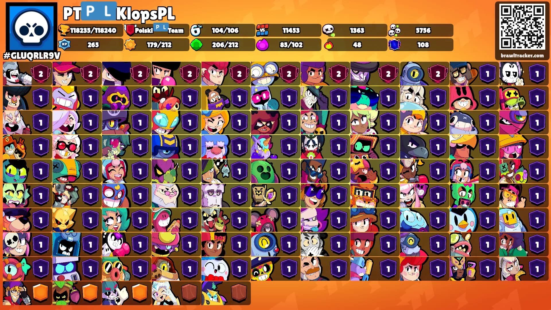 PT🇵🇱KlopsPL's Ranks