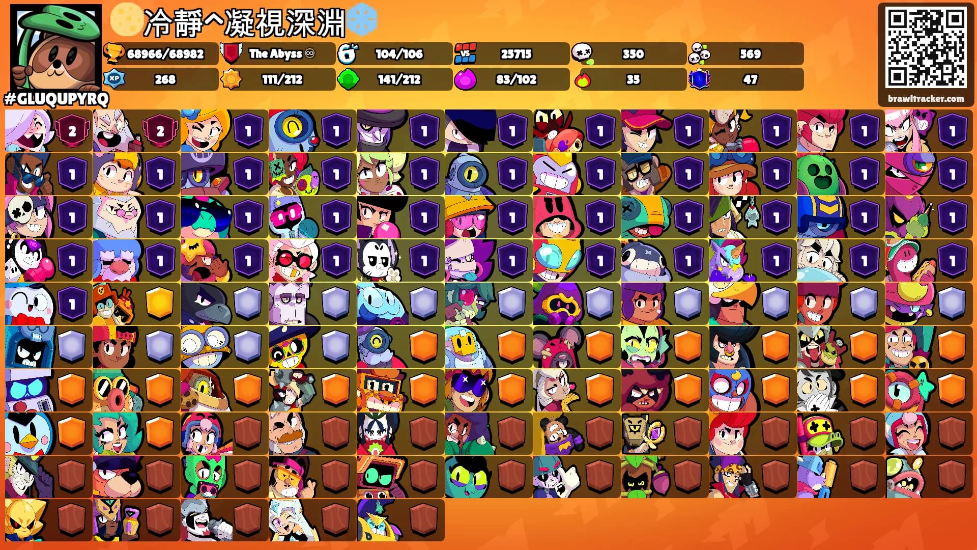 🌕冷靜^凝視深淵❄️'s Ranks