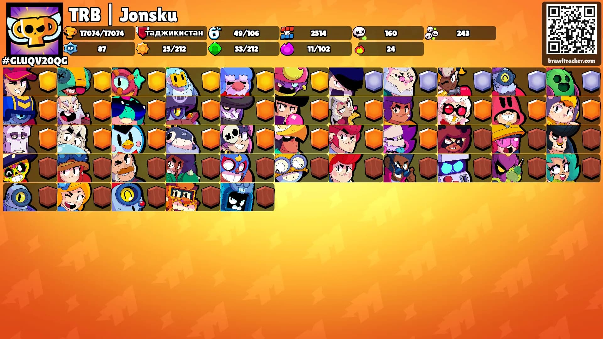 TRB | Jonsku's Ranks