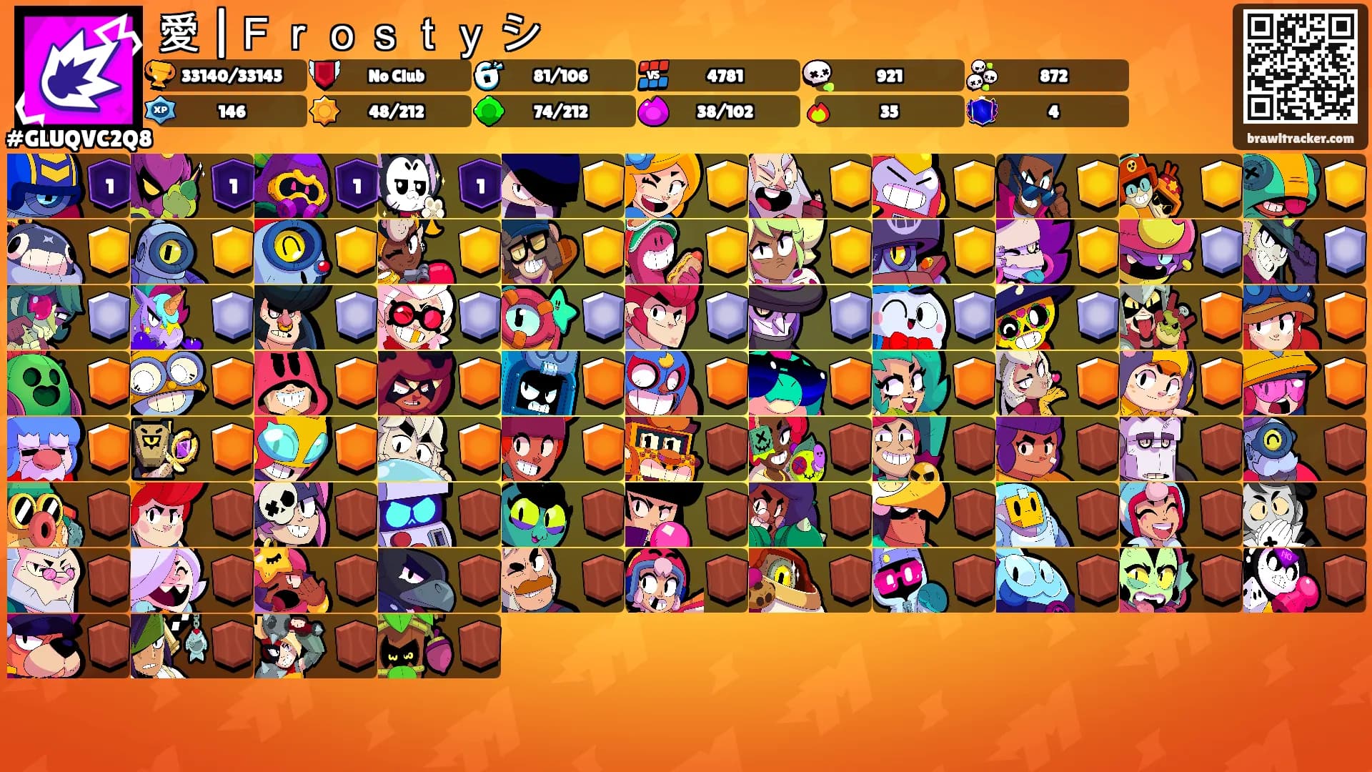 愛 |Ｆｒｏｓｔｙ シ's Ranks