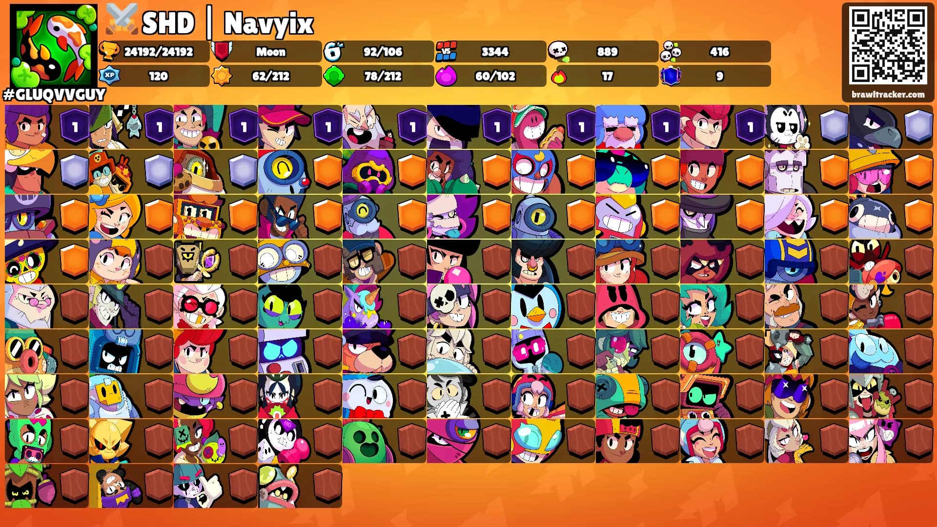 ⚔️ SHD | Navyix's Ranks