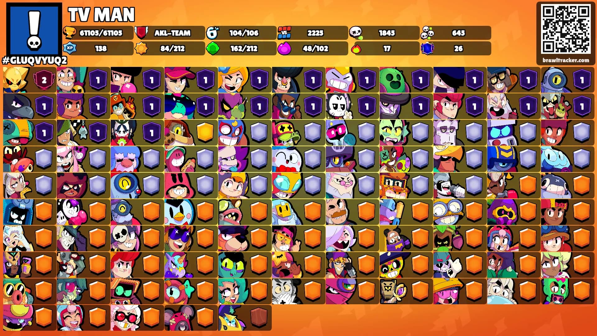 TV MAN's Ranks