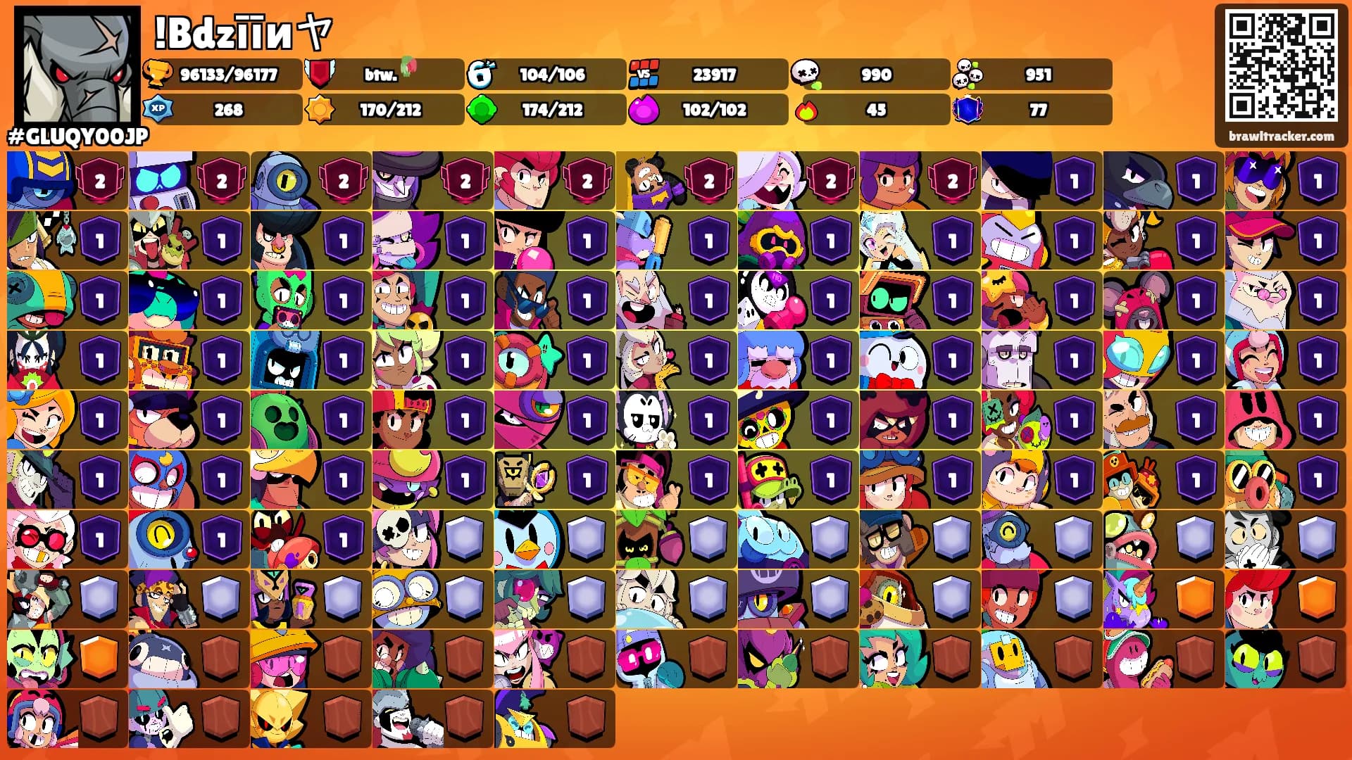 !Bdzīīиヤ's Ranks
