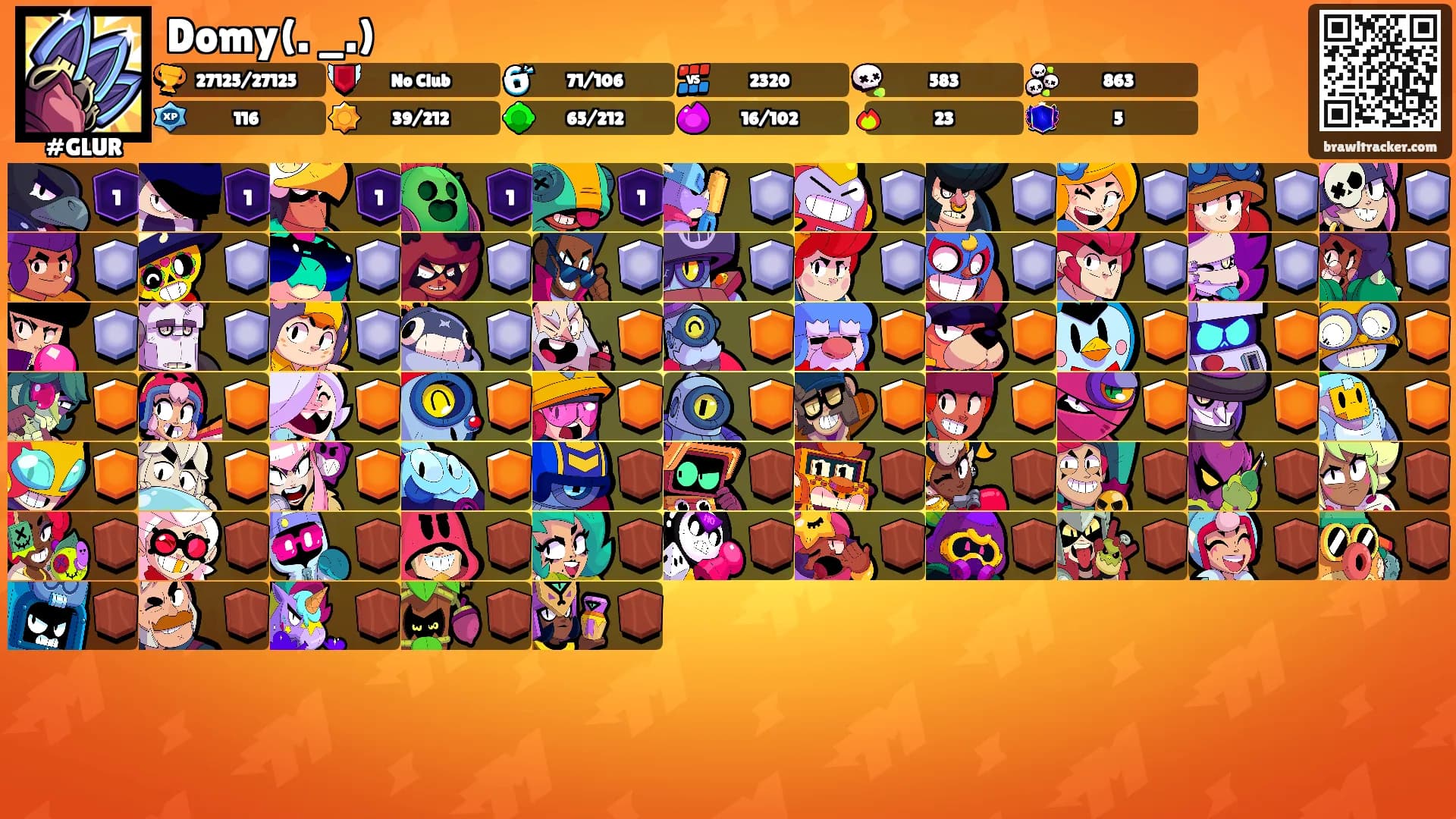 Domy(. _.)'s Ranks
