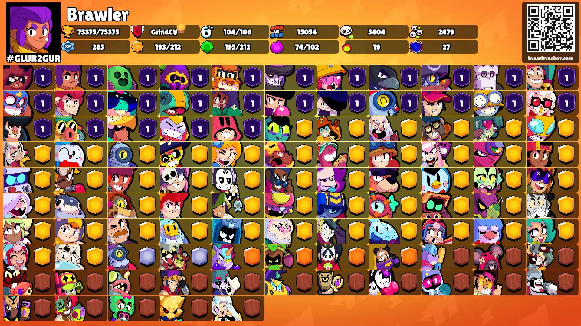 Brawler's Ranks