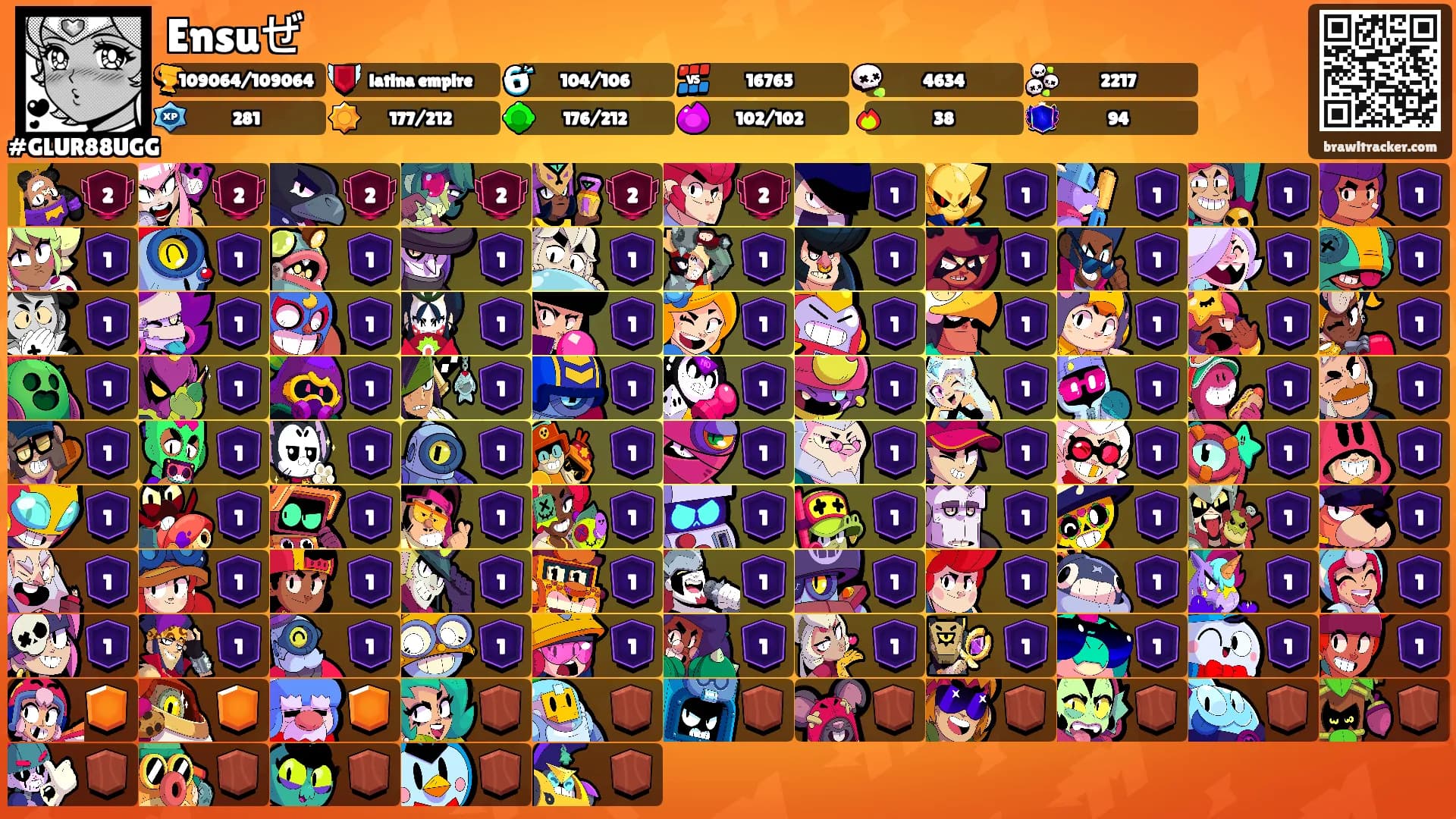 Ensuぜ's Ranks