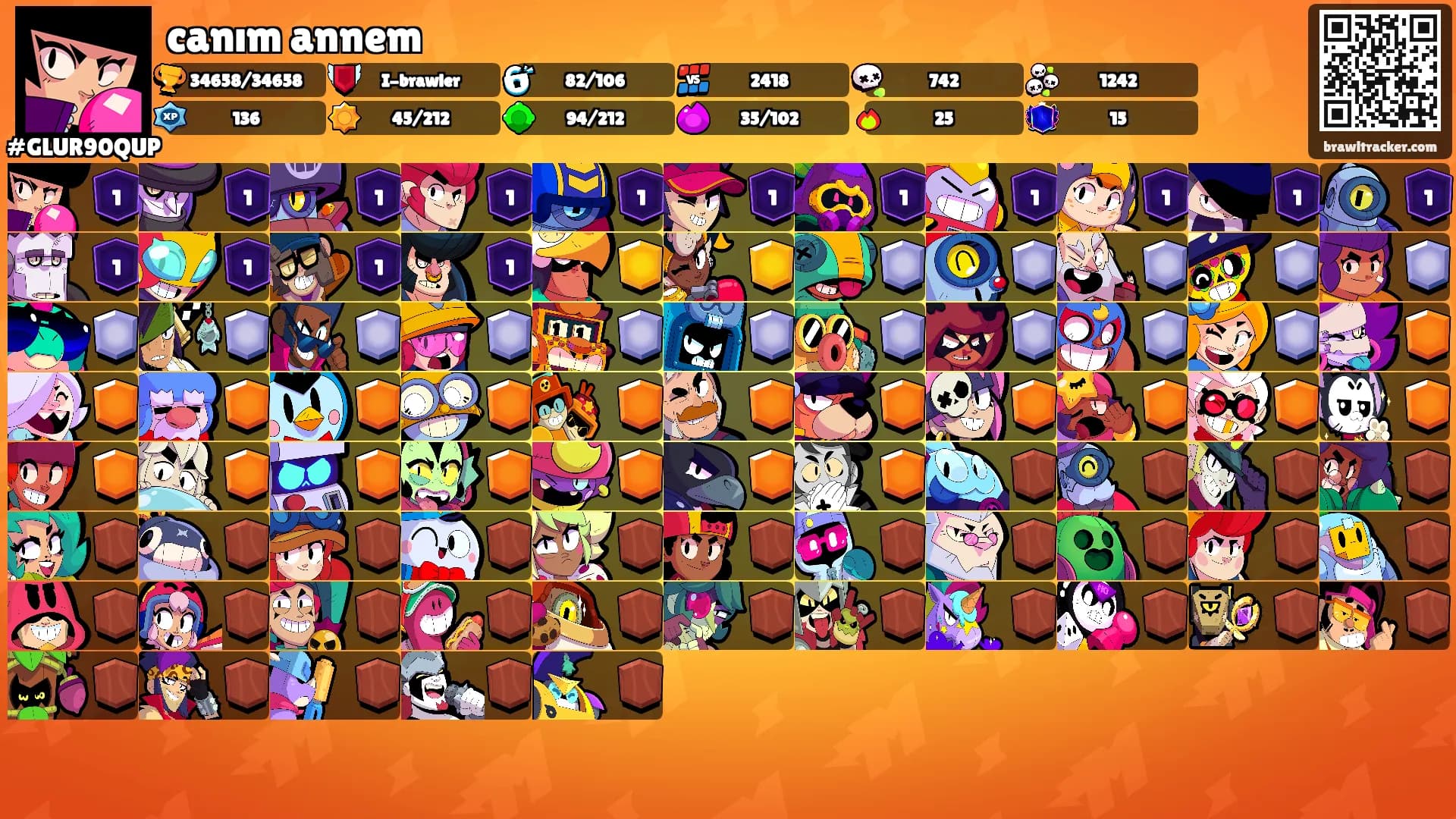 canım annem's Ranks
