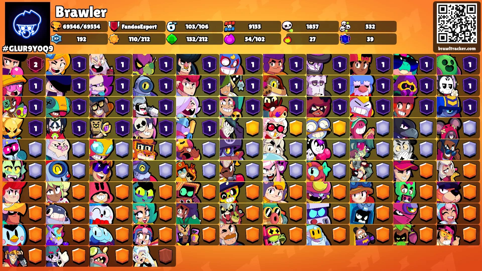 Brawler's Ranks
