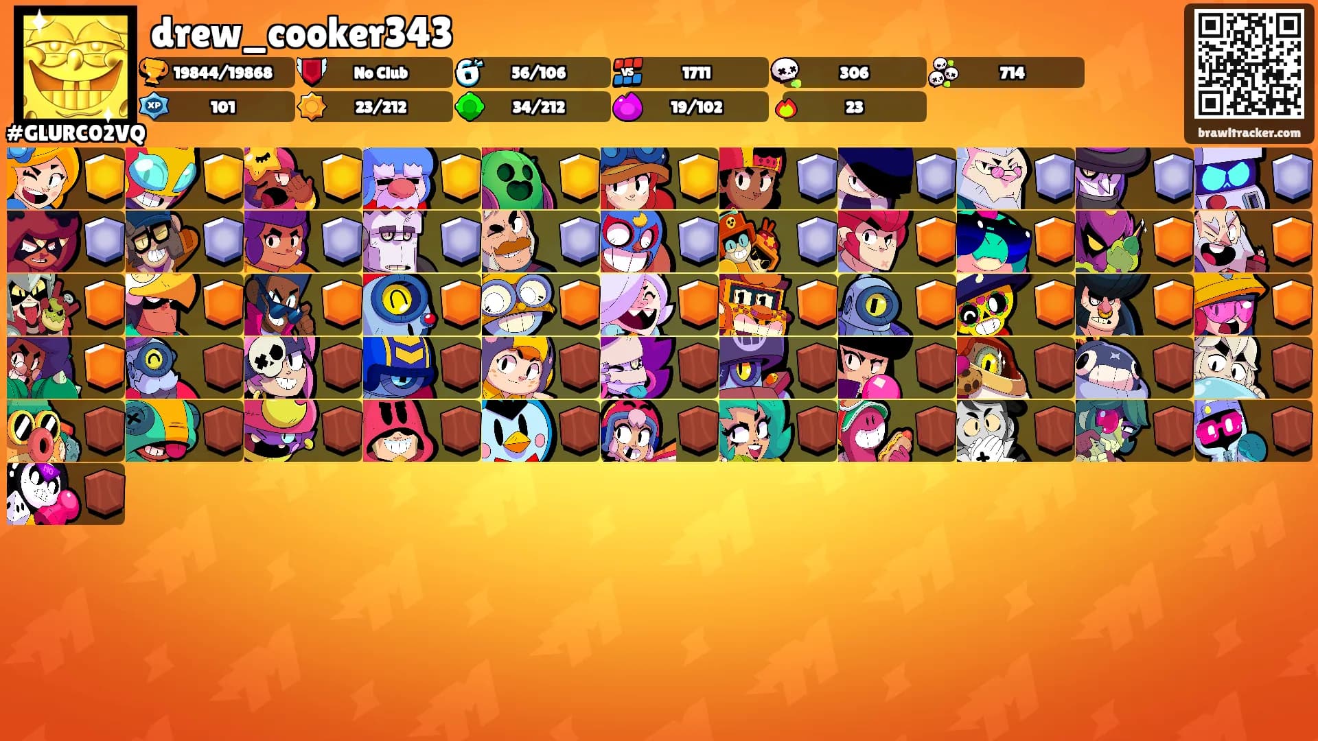 drew_cooker343's Ranks