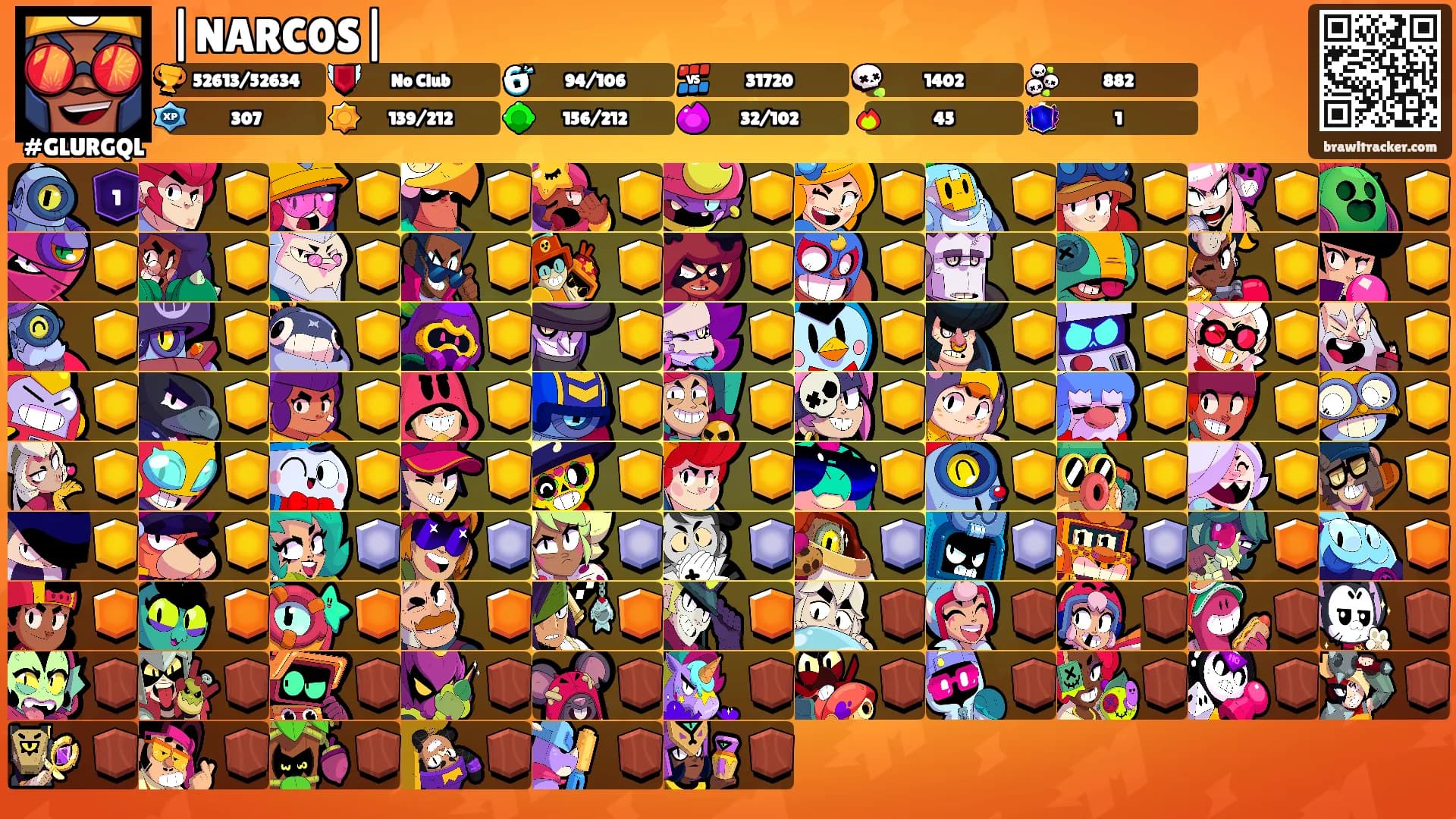 |NARC0S|'s Ranks