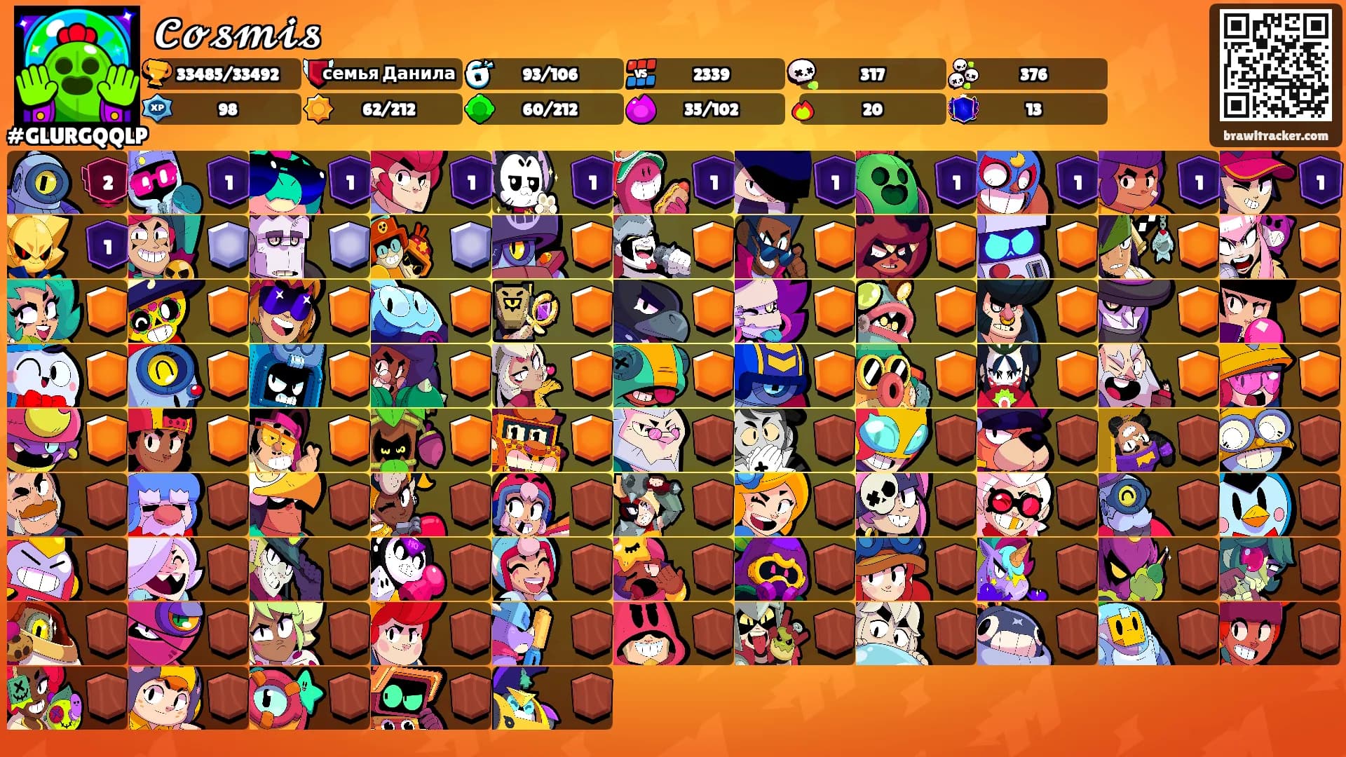 𝓒𝓸𝓼𝓶𝓲𝓼's Ranks