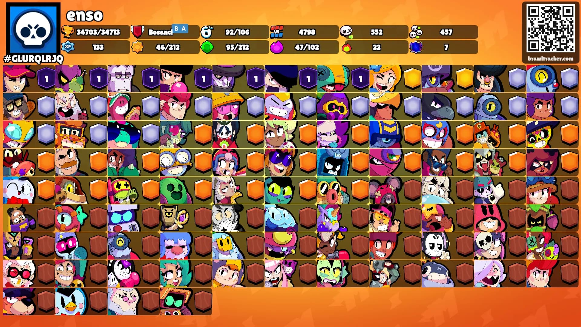 enso's Ranks