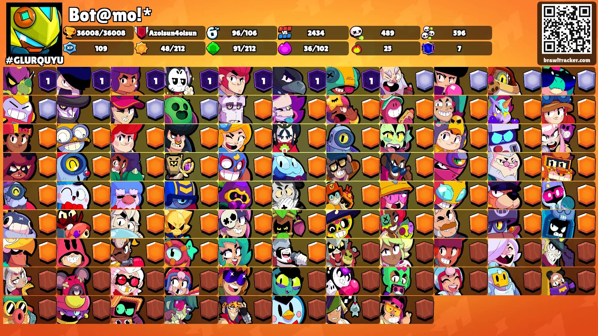 Bot@mo!*'s Ranks