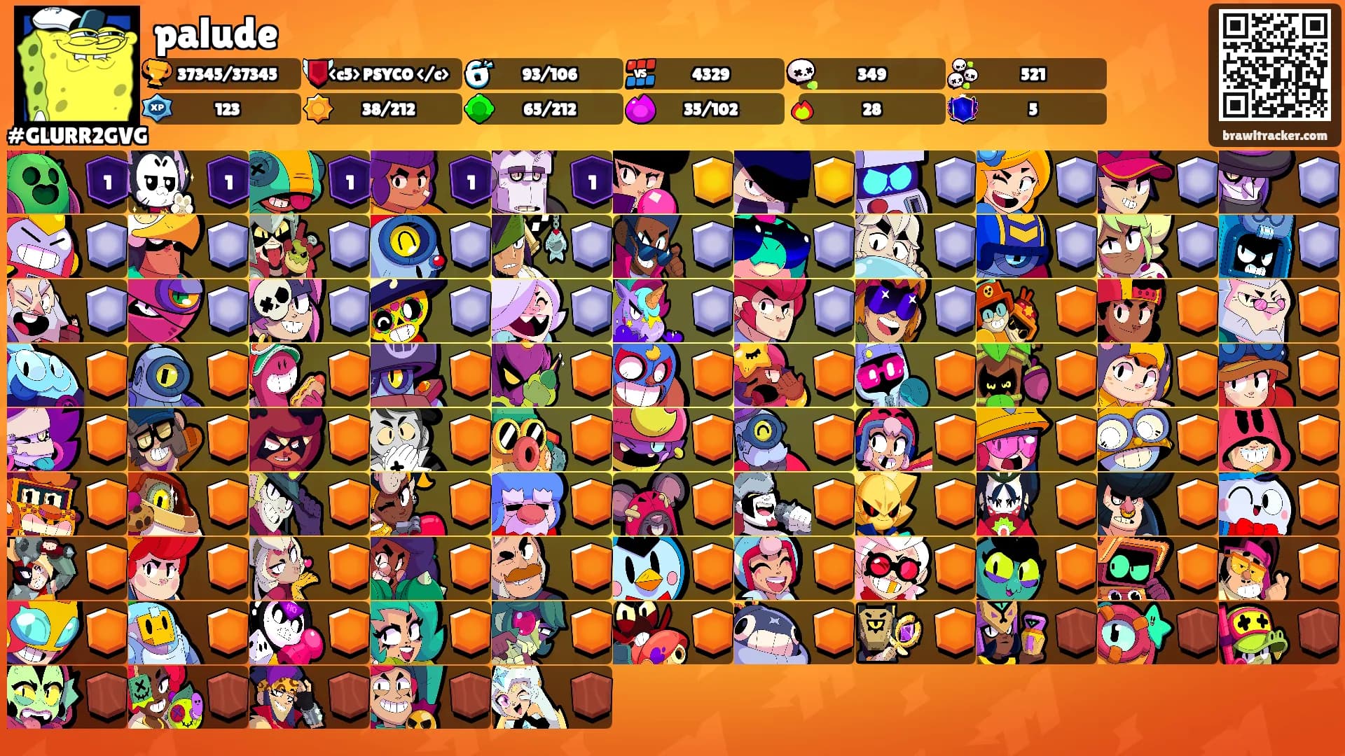 palude's Ranks