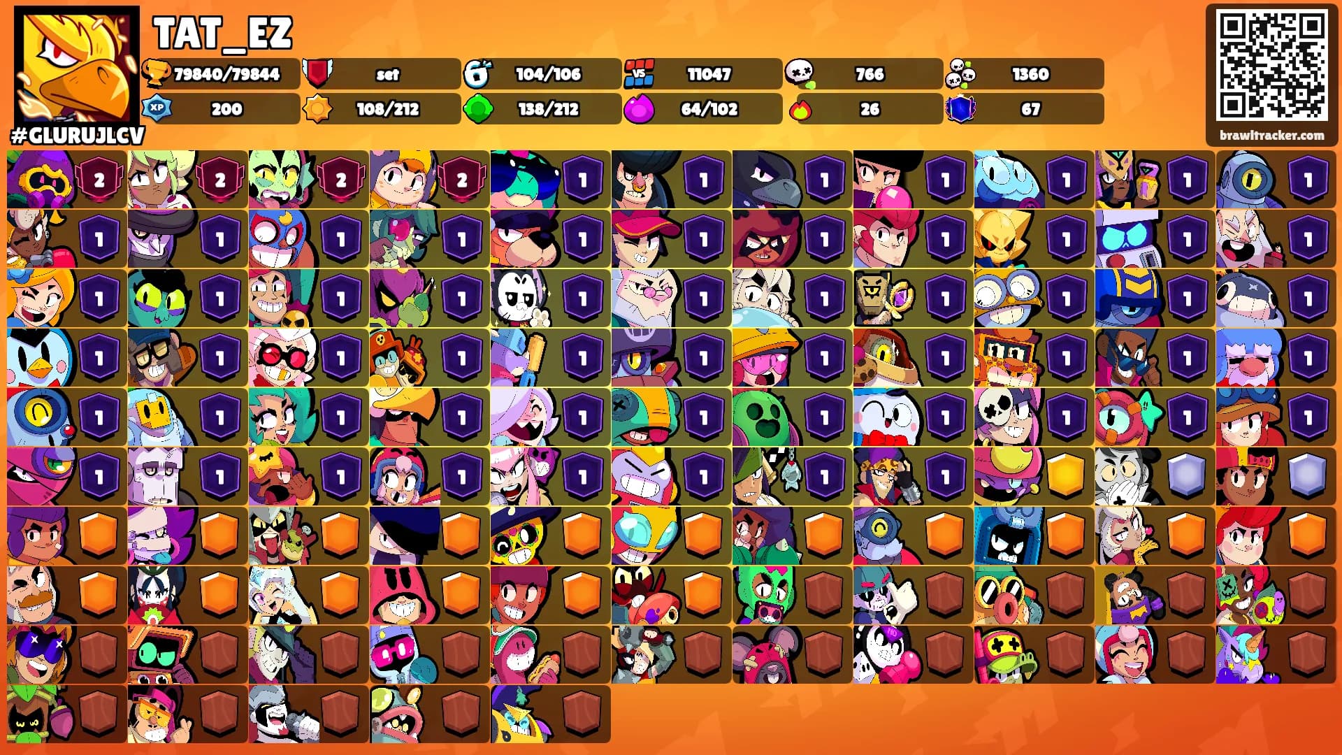 TAT_EZ's Ranks