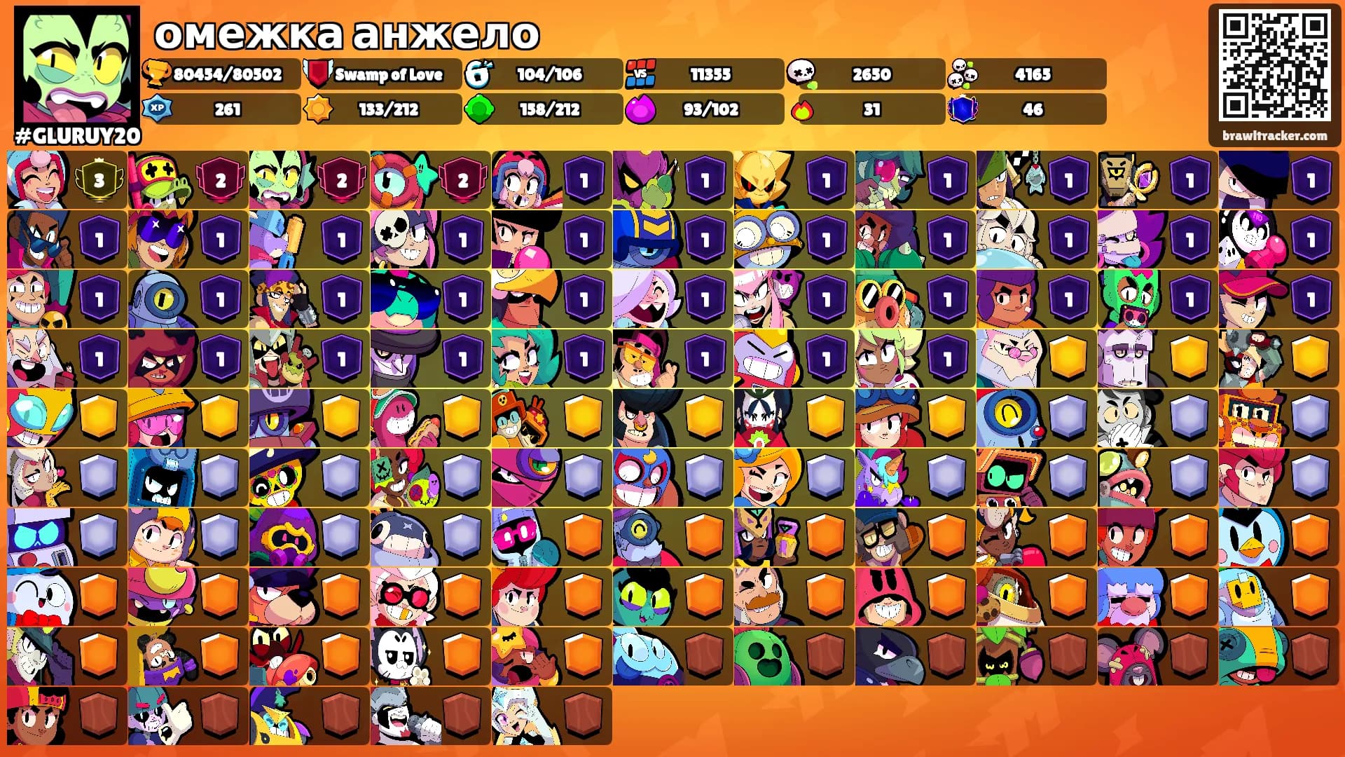 омежка анжело's Ranks