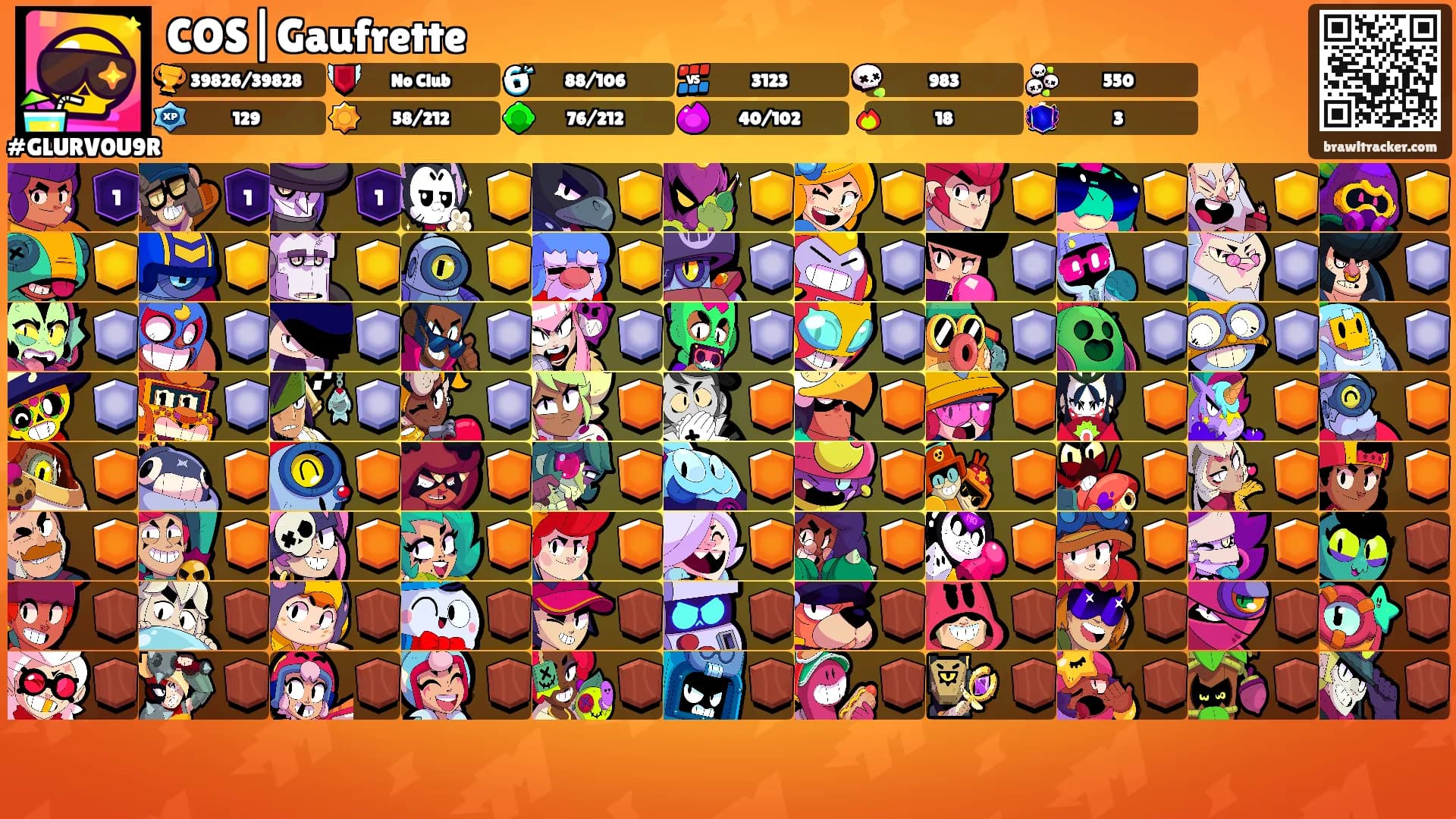 COS|Gaufrette's Ranks