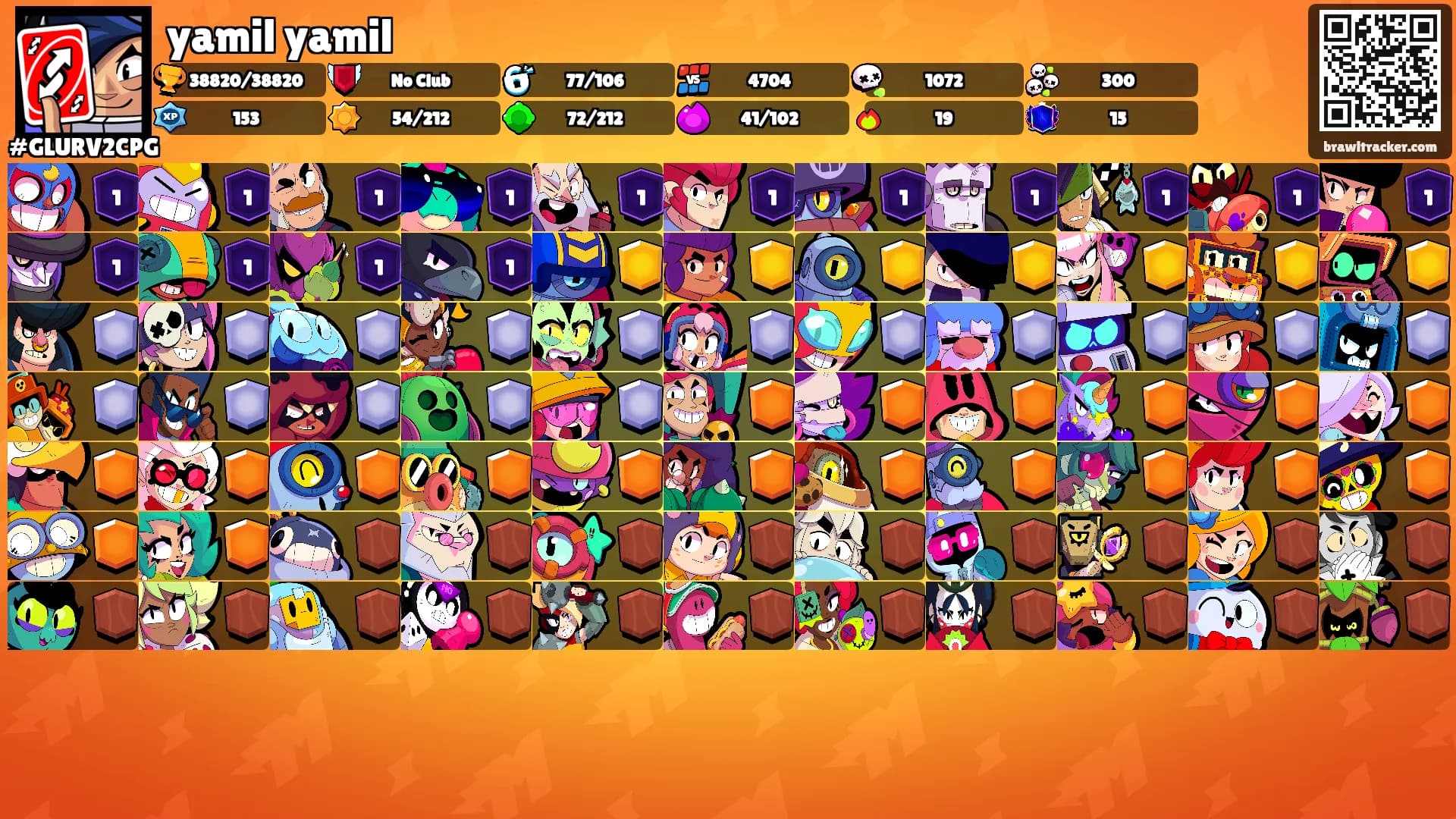 yamil yamil's Ranks