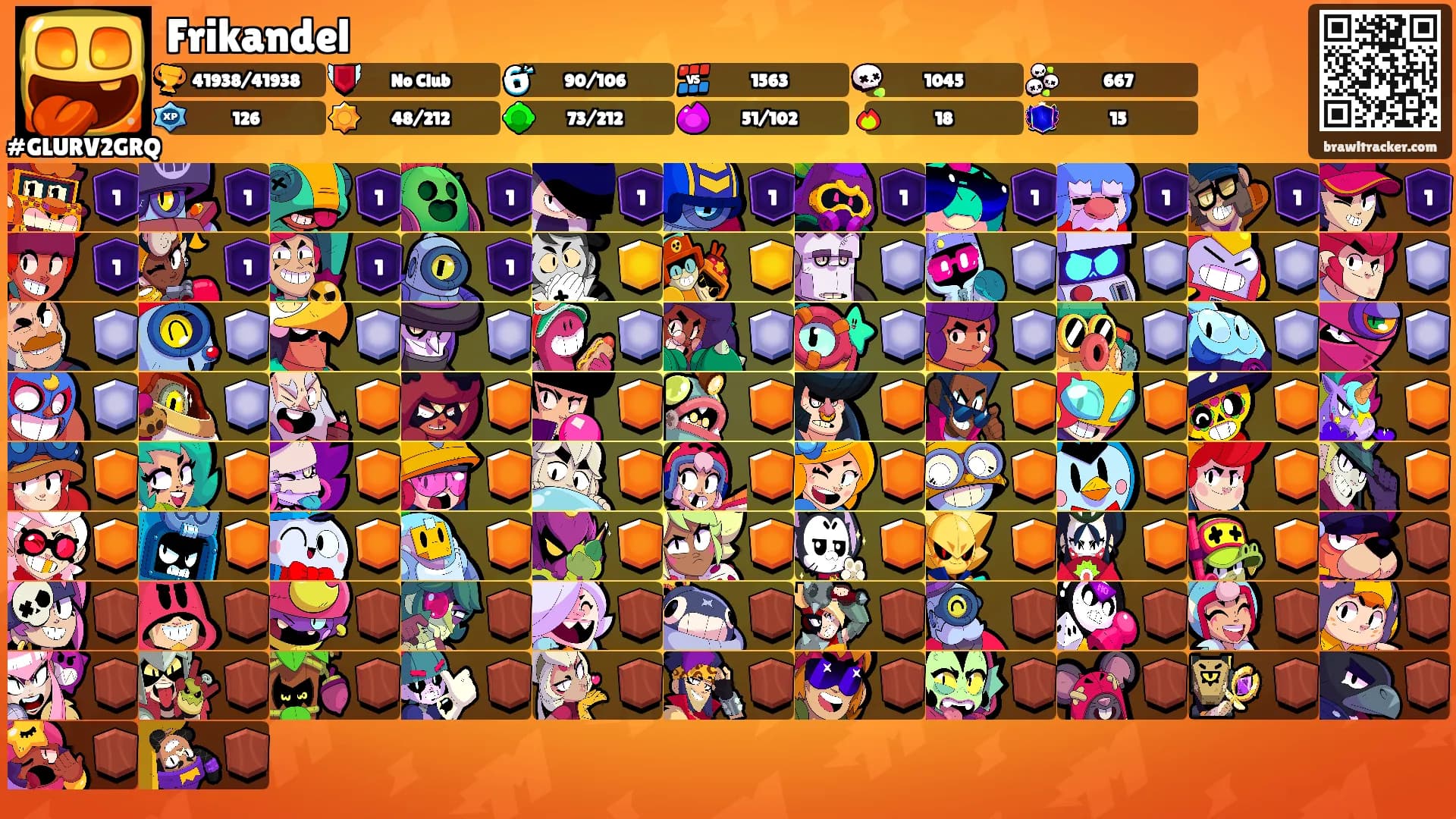 Frikandel's Ranks