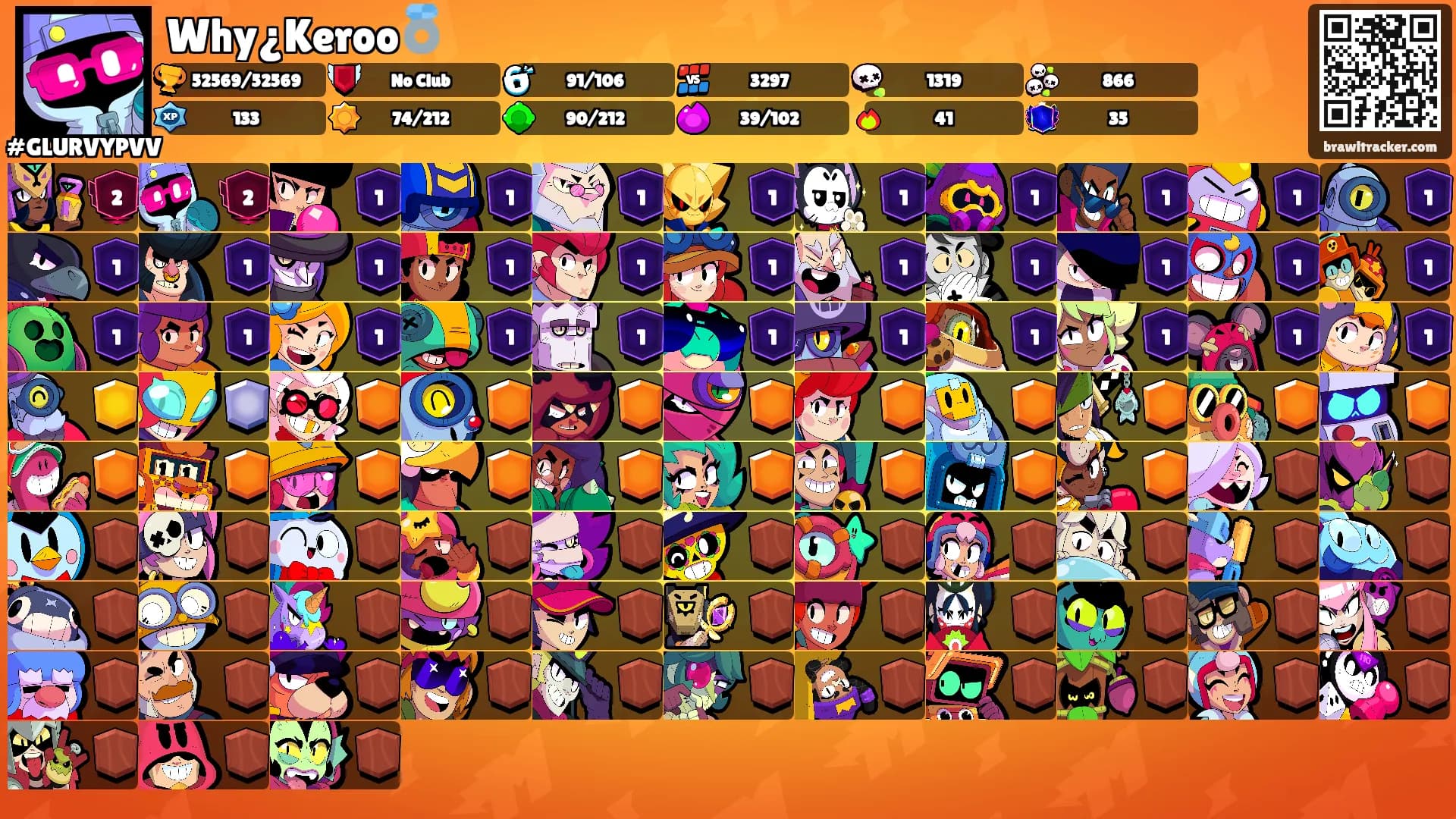 Why¿Keroo💍's Ranks