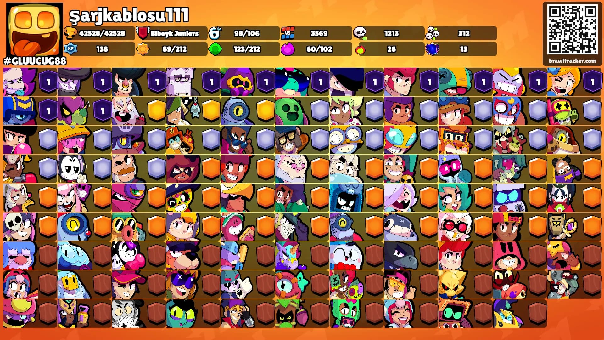 şarjkablosu111's Ranks