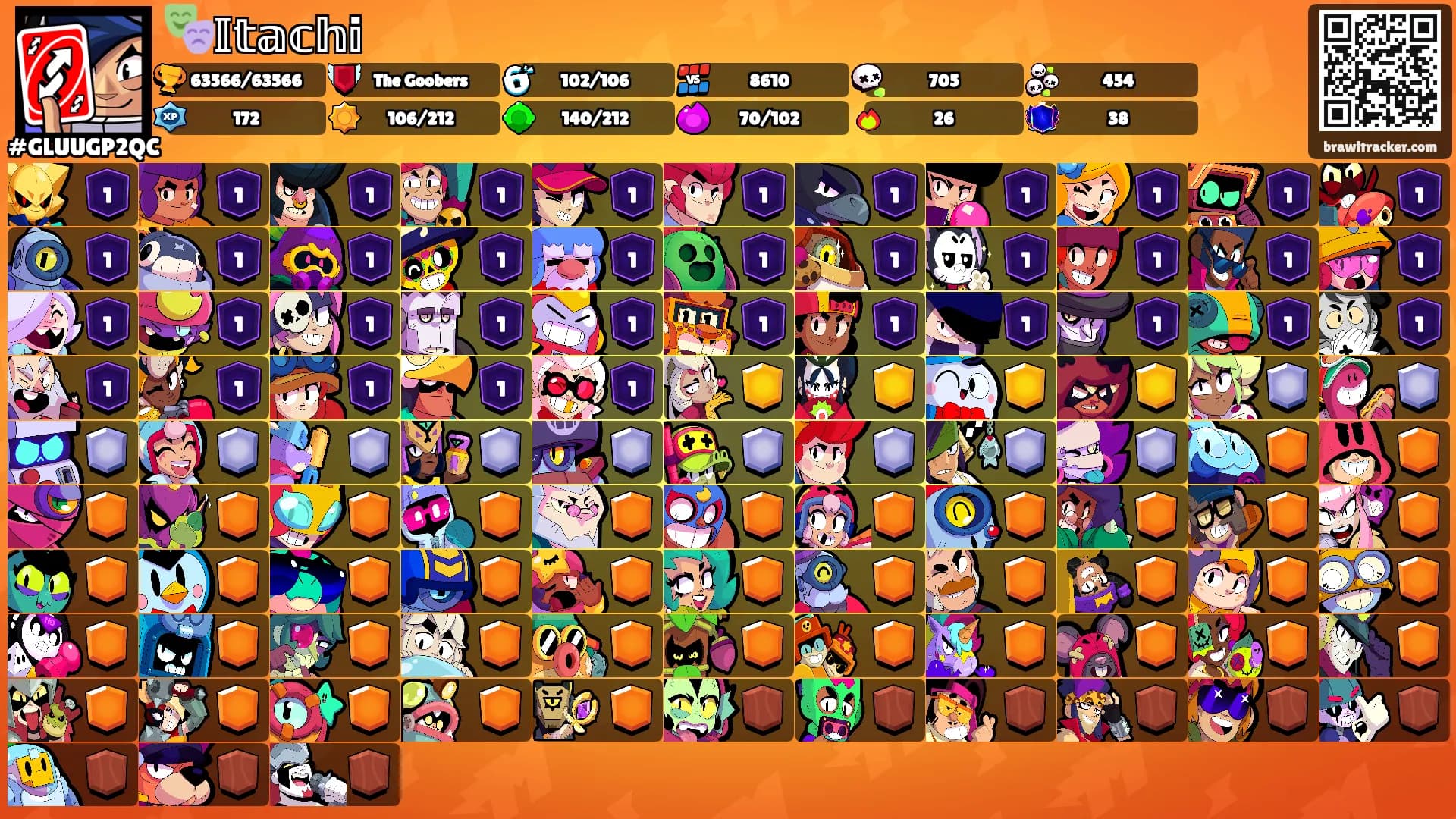 🎭𝕀𝕥𝕒𝕔𝕙𝕚's Ranks
