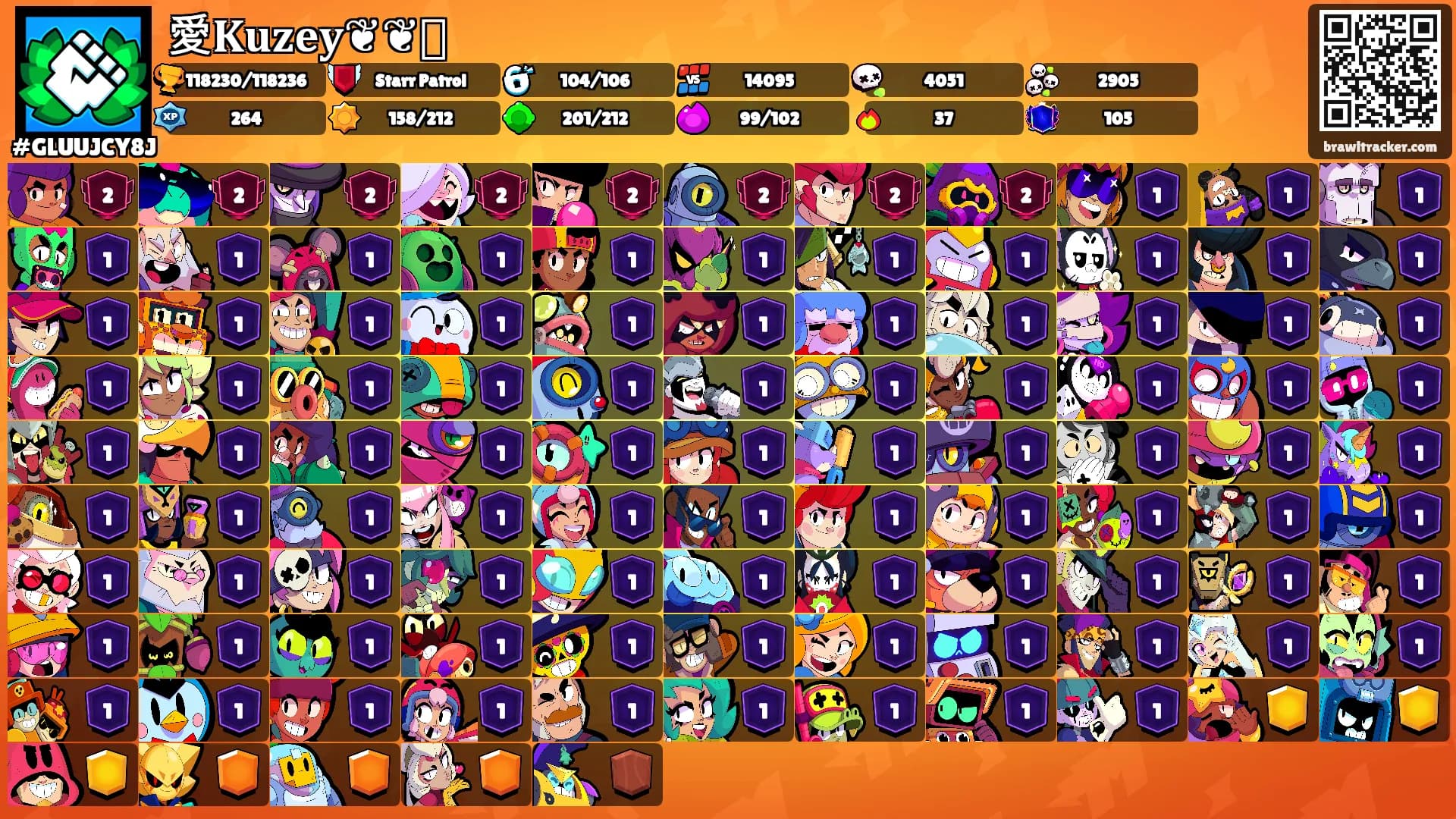 愛𝐊𝐮𝐳𝐞𝐲❦❦࿖'s Ranks