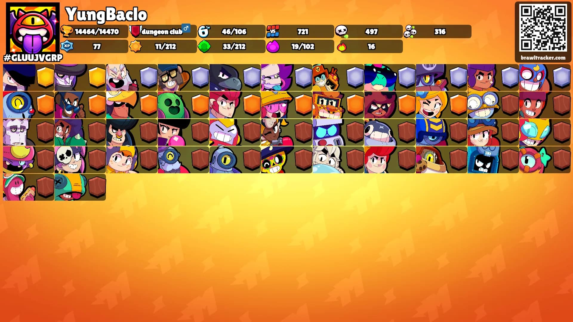 YungBaclo's Ranks