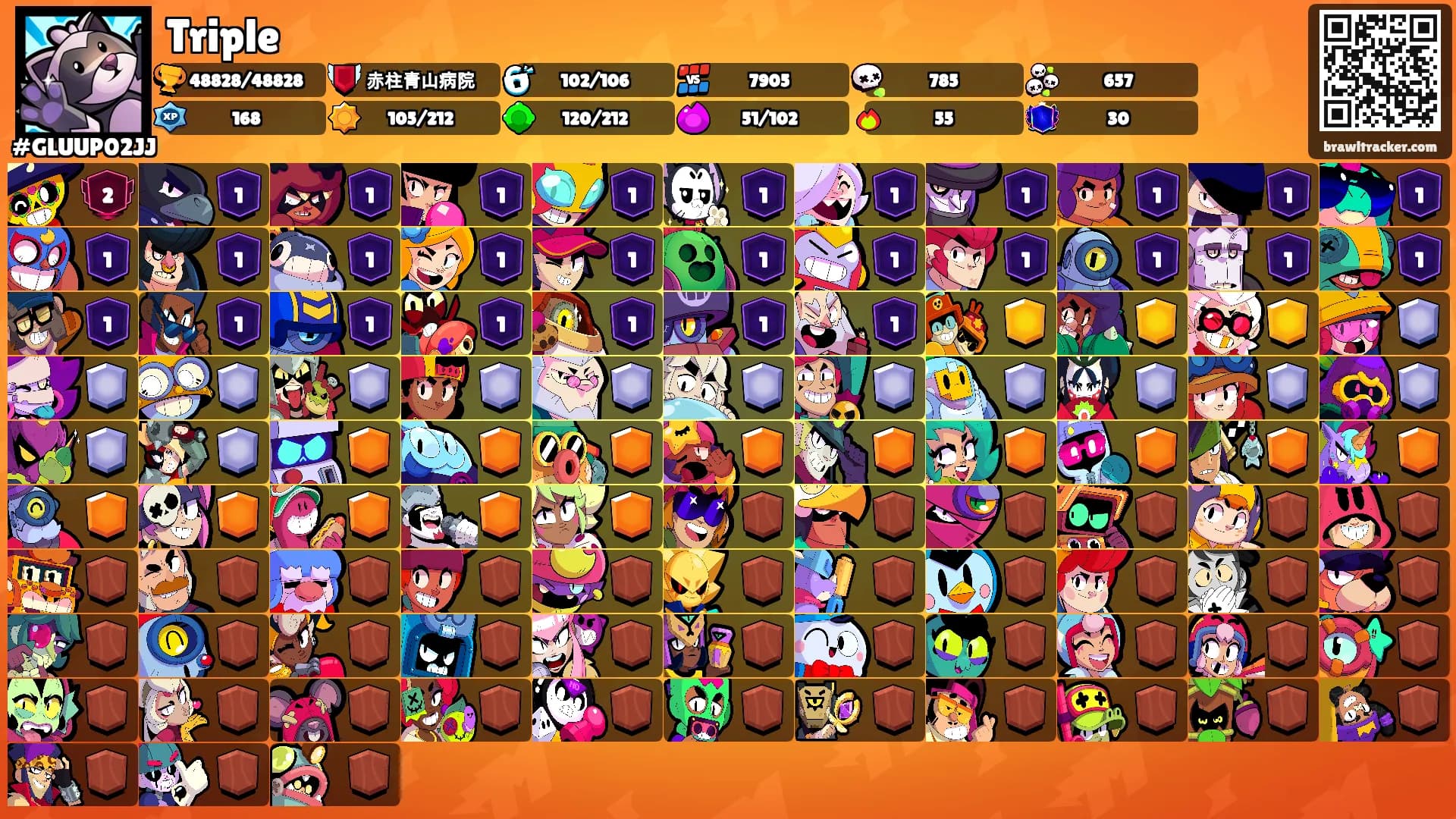Triple's Ranks
