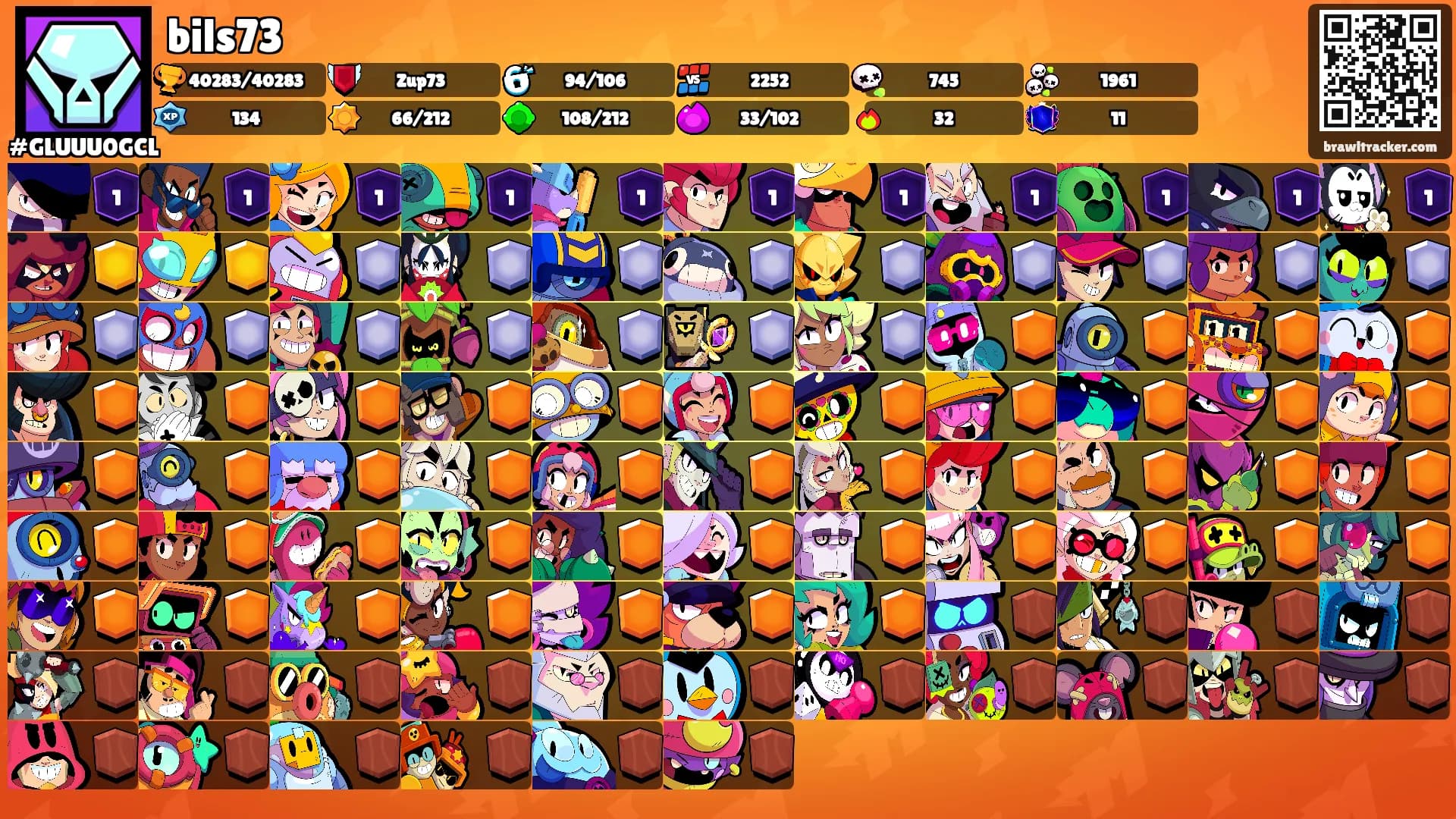 bils73's Ranks