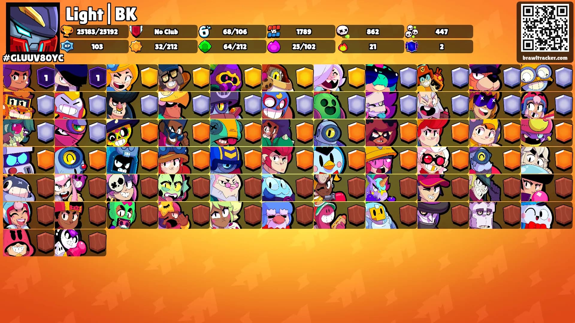 Light|BK's Ranks