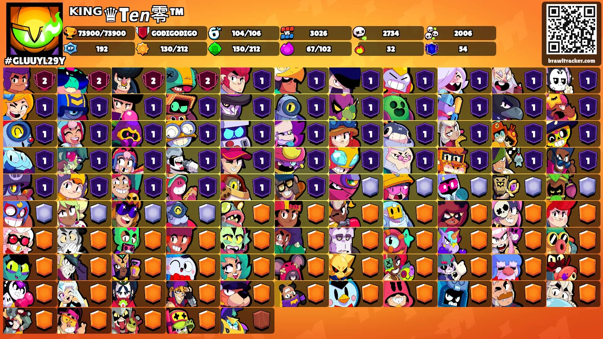 ᴷᴵᴺᴳ♛T𝙚𝙣零™'s Ranks
