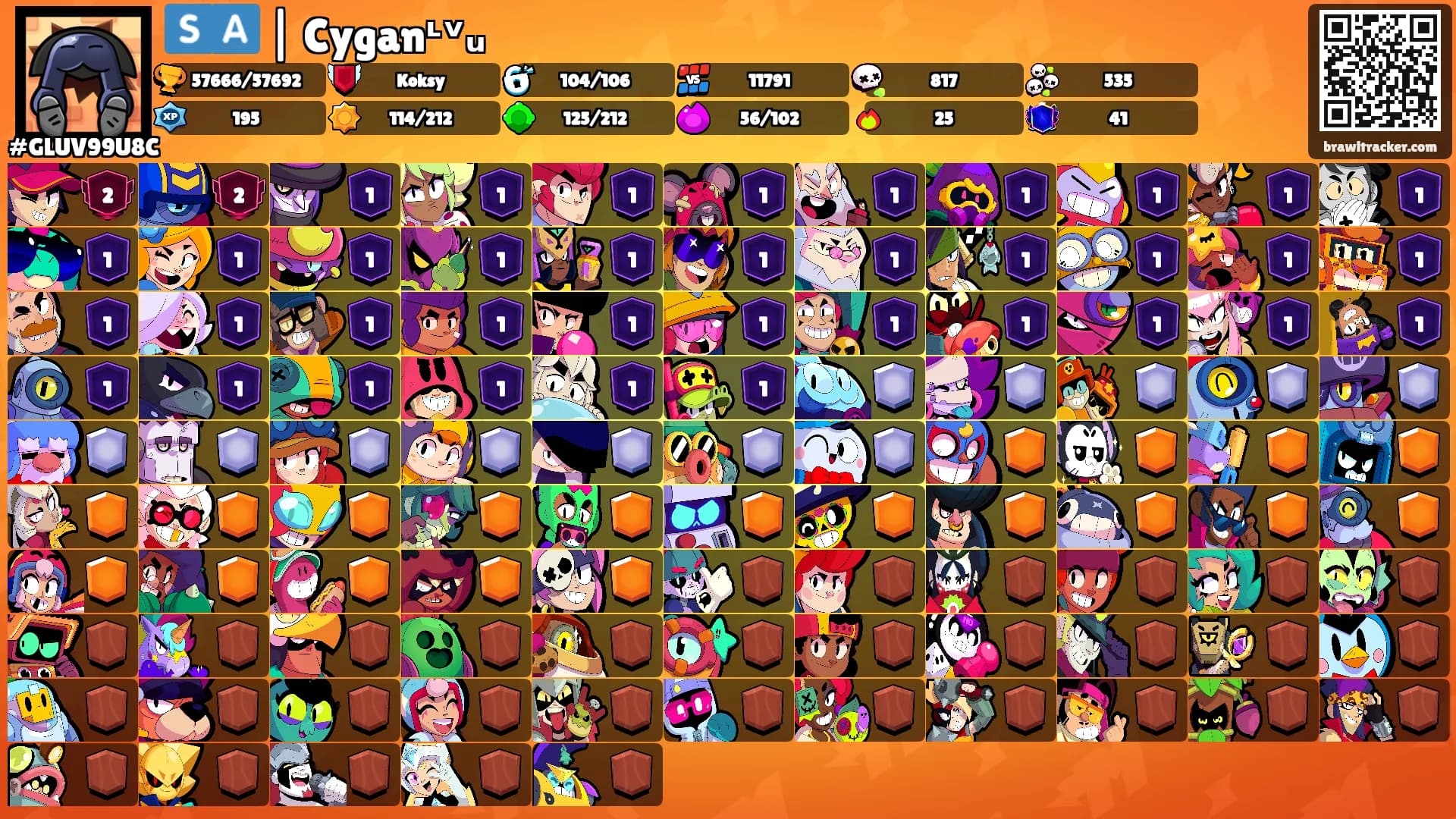 🇸🇦 | Cyganᶫᵛᵤ's Ranks