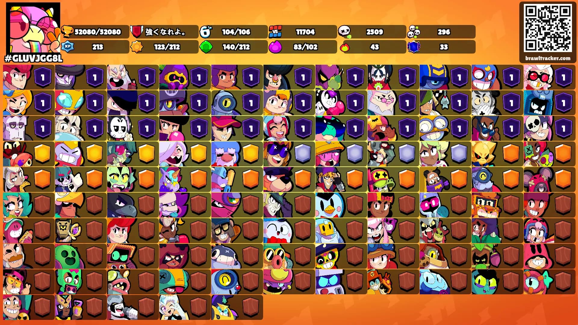ㅤㅤㅤㅤㅤㅤㅤㅤㅤㅤㅤㅤㅤㅤㅤ's Ranks