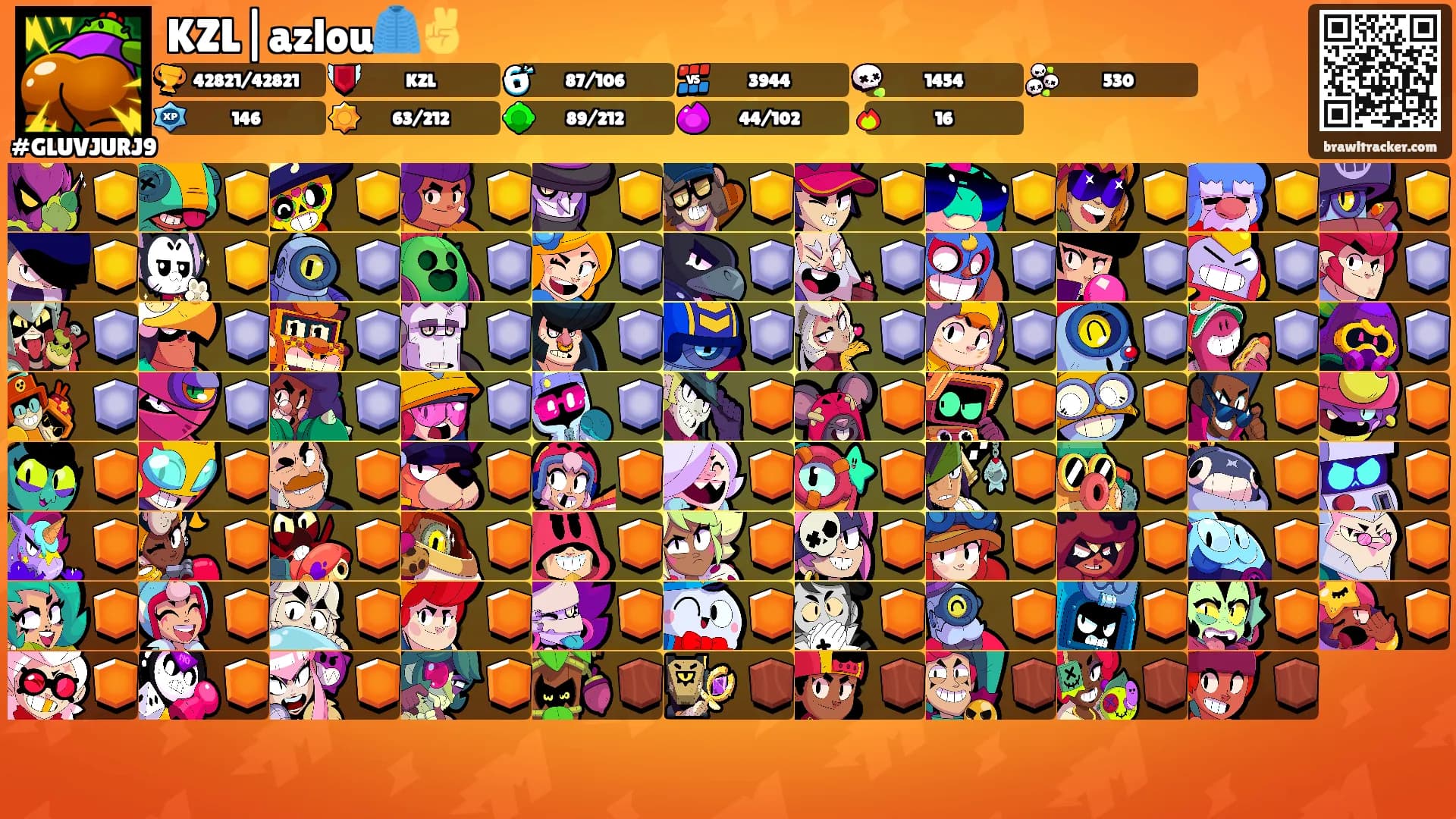 KZL|azlou🧥✌️'s Ranks