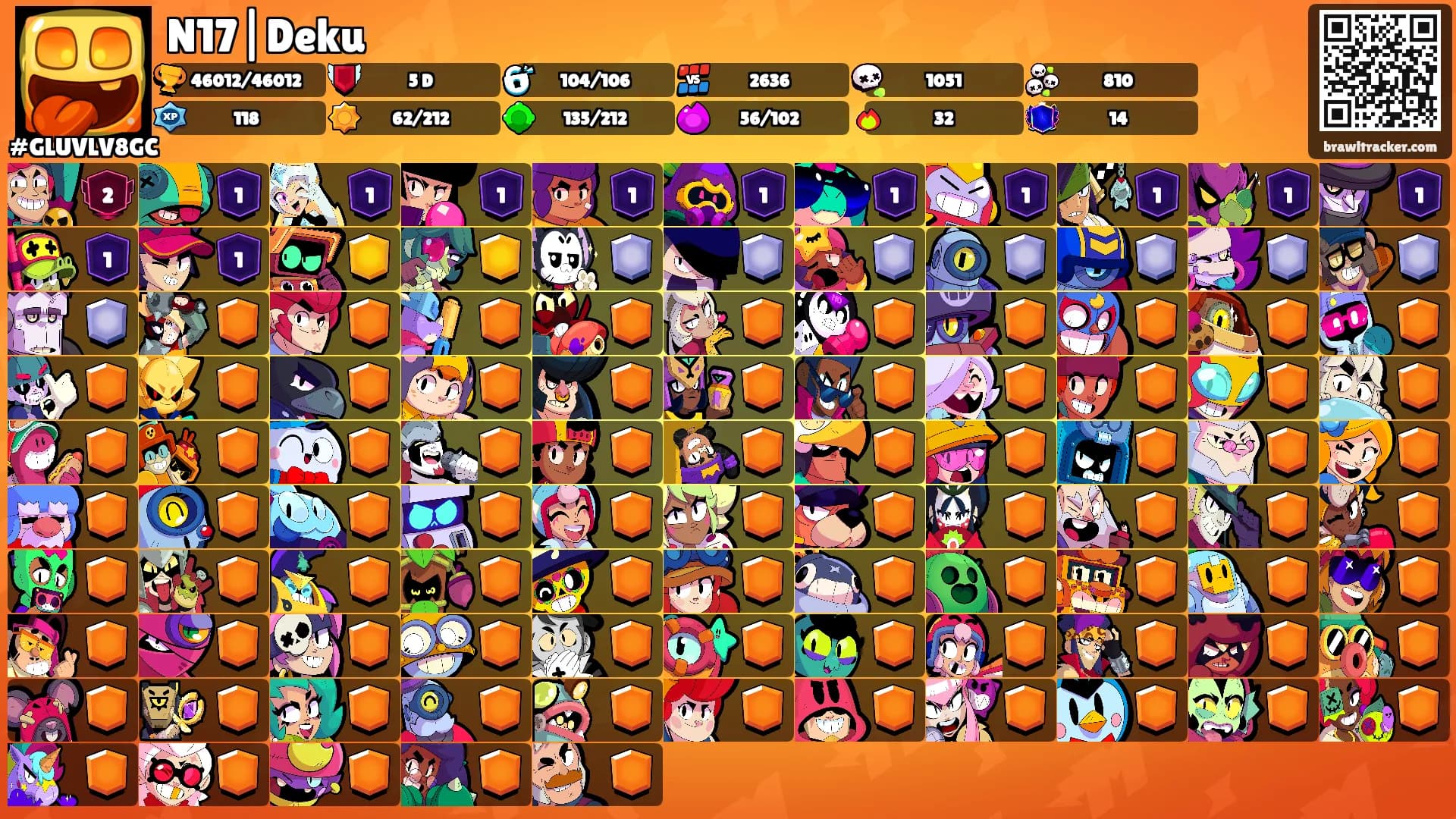 N17|Deku's Ranks