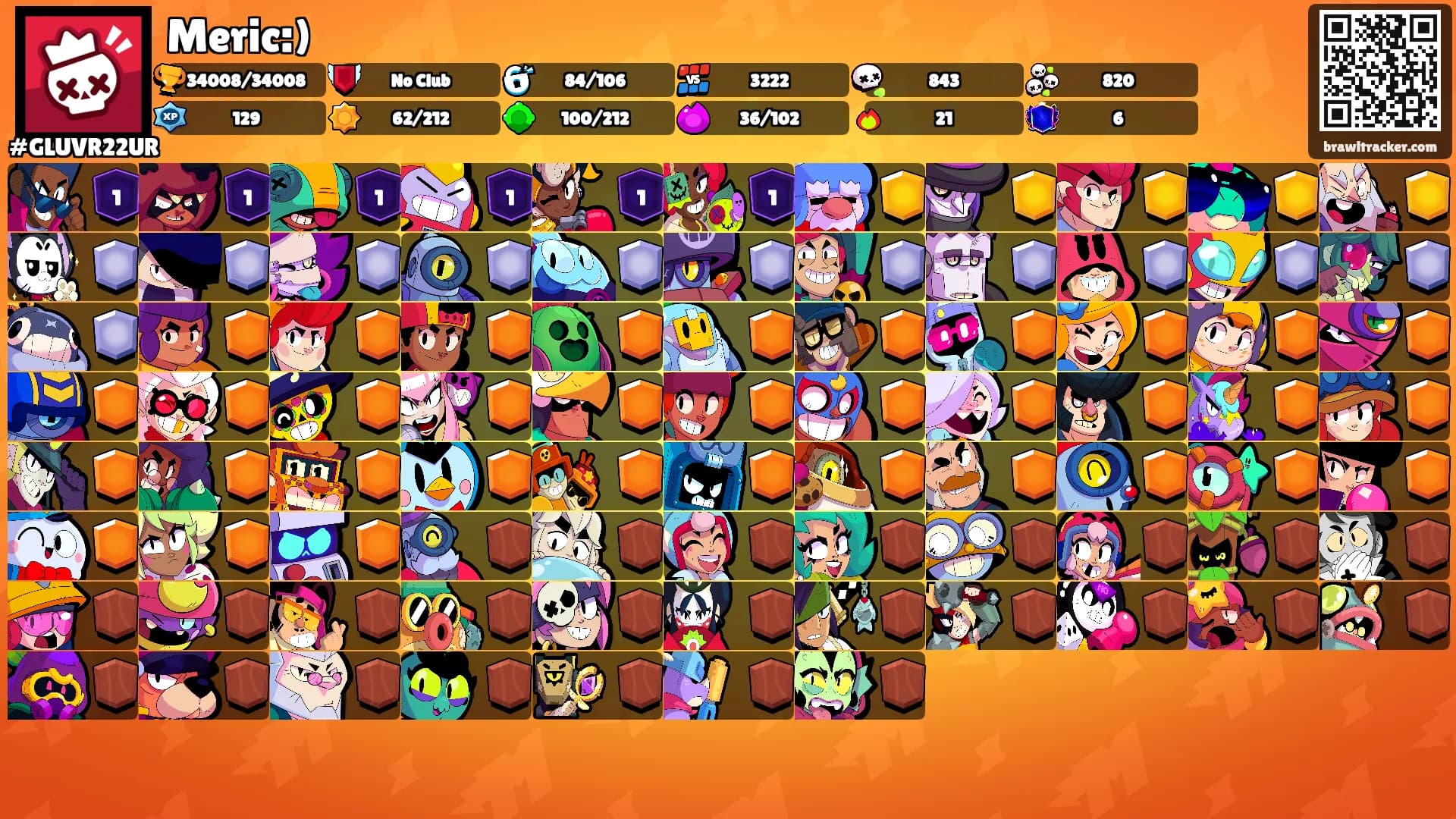 Meric:)'s Ranks