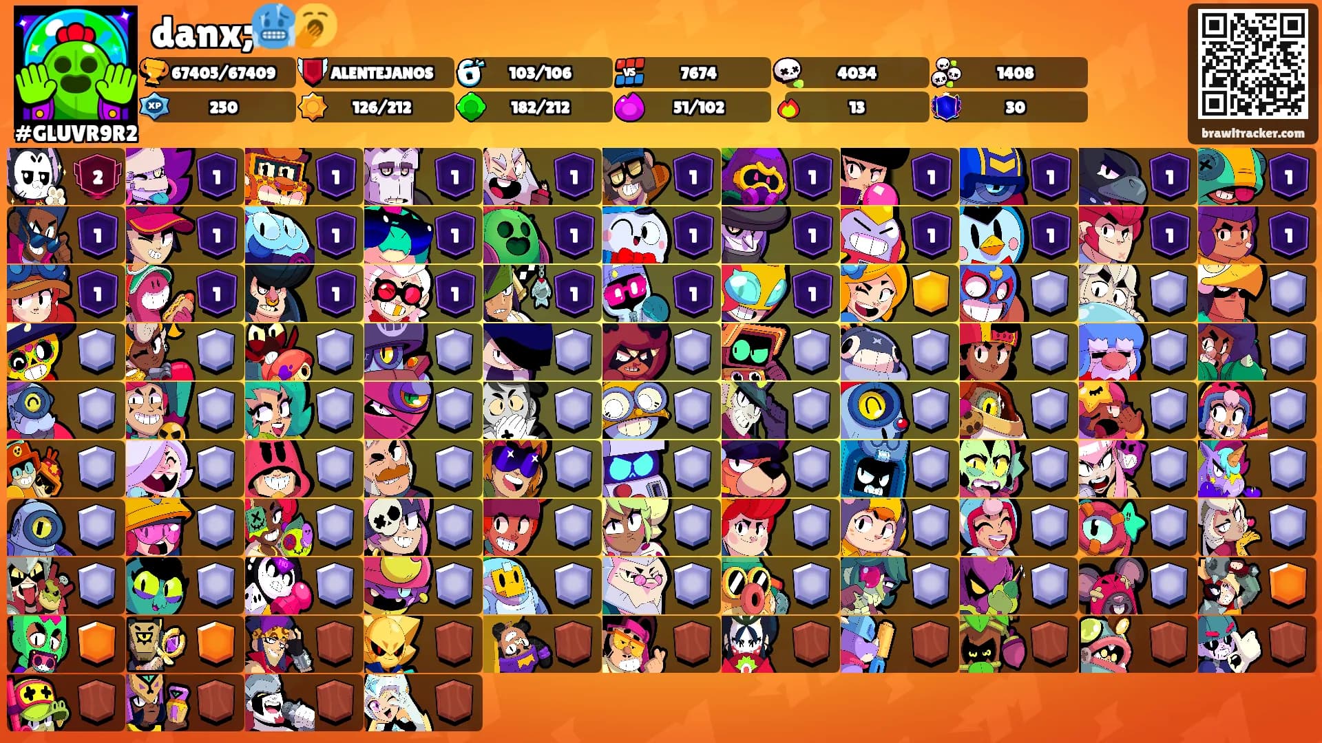 danx;🥶🥱's Ranks