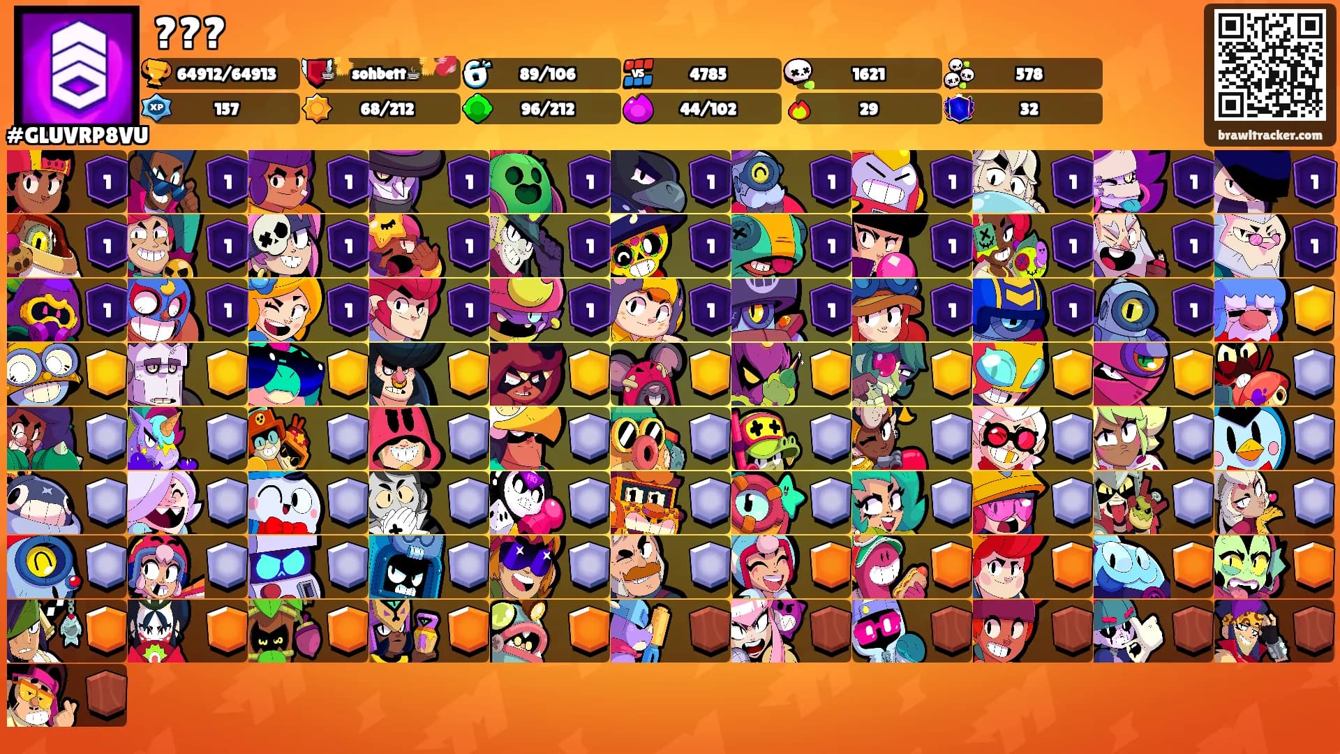 ???'s Ranks