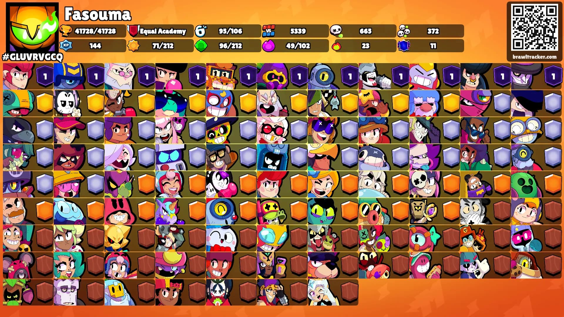 Fasouma's Ranks