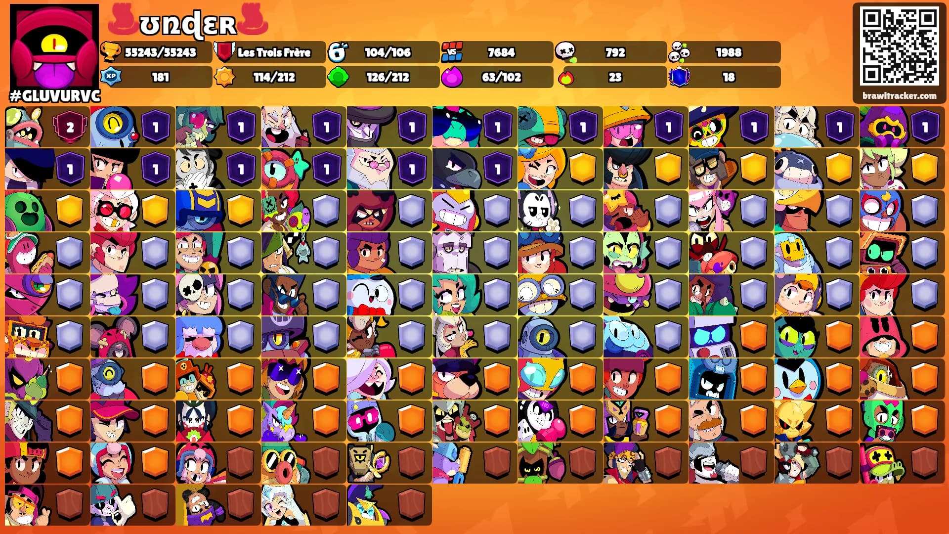 ♨️ʊռɖɛʀ♨️'s Ranks