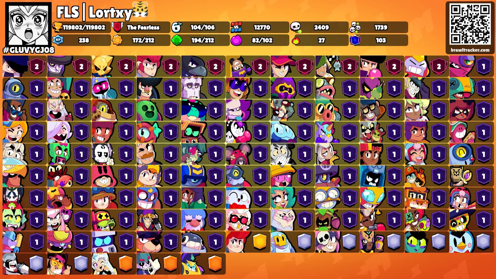 FLS|Lortxy🐯's Ranks