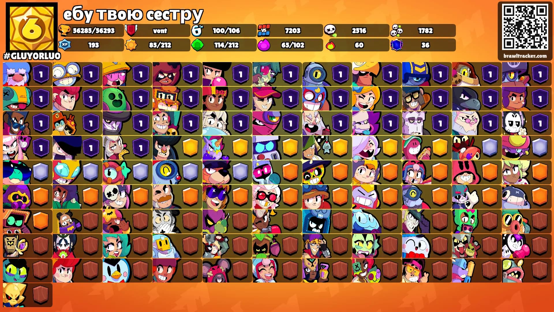 eбy твoю cecтру's Ranks