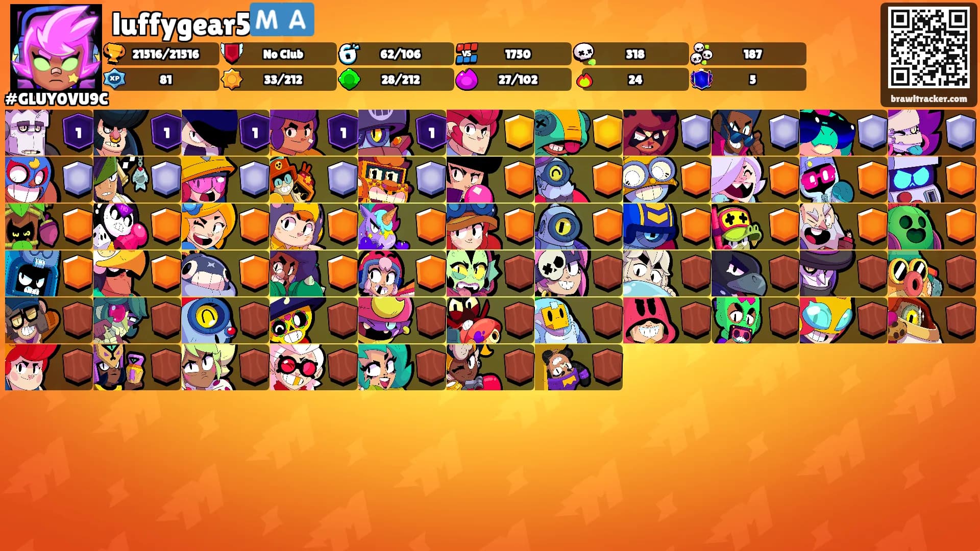 luffygear5🇲🇦's Ranks