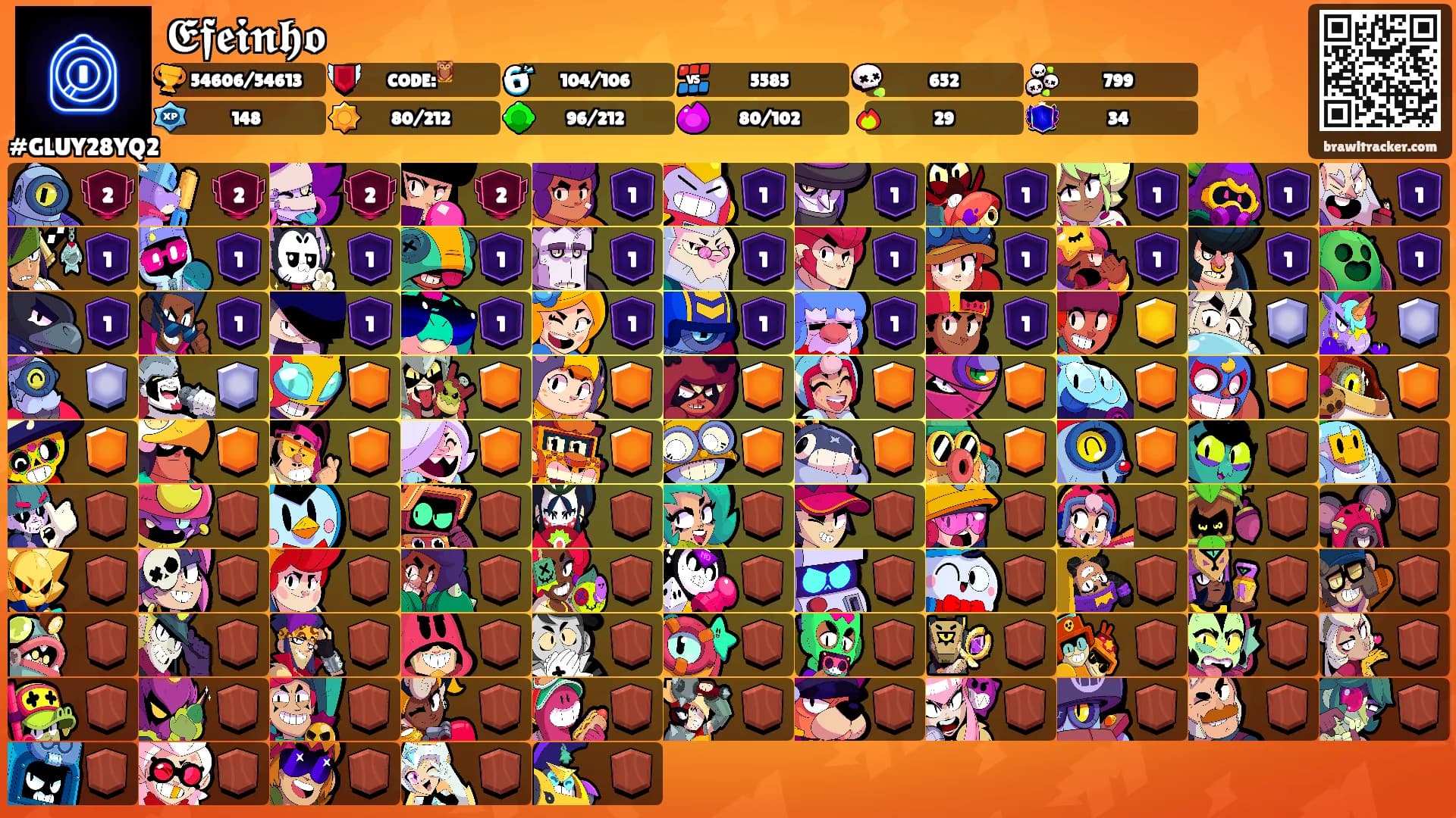 𝕰𝖋𝖊𝖎𝖓𝖍𝖔's Ranks