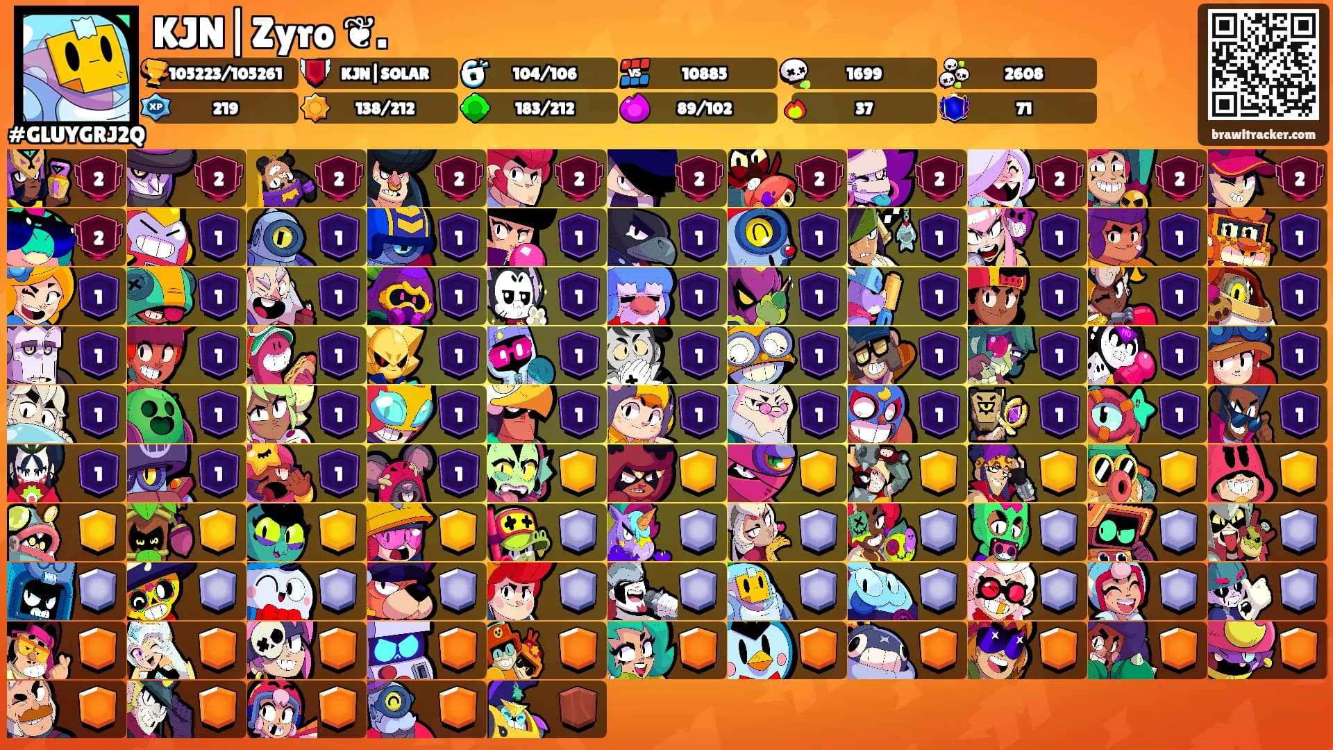 KJN|Zyro ❦.'s Ranks